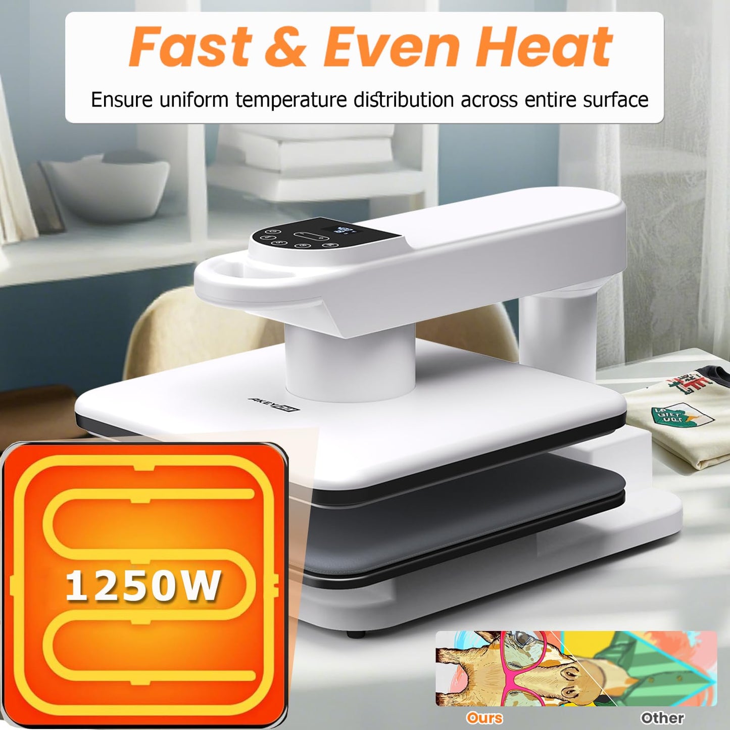 AKEYDIY 15x15 Heat Press, Dual Auto Heat Press Machine for T-Shirts, 360° Swing Away Heat Press with Auto Press Release for Sublimation Pillows, Canvas Bags, Puzzles, Coasters (15x15 White)