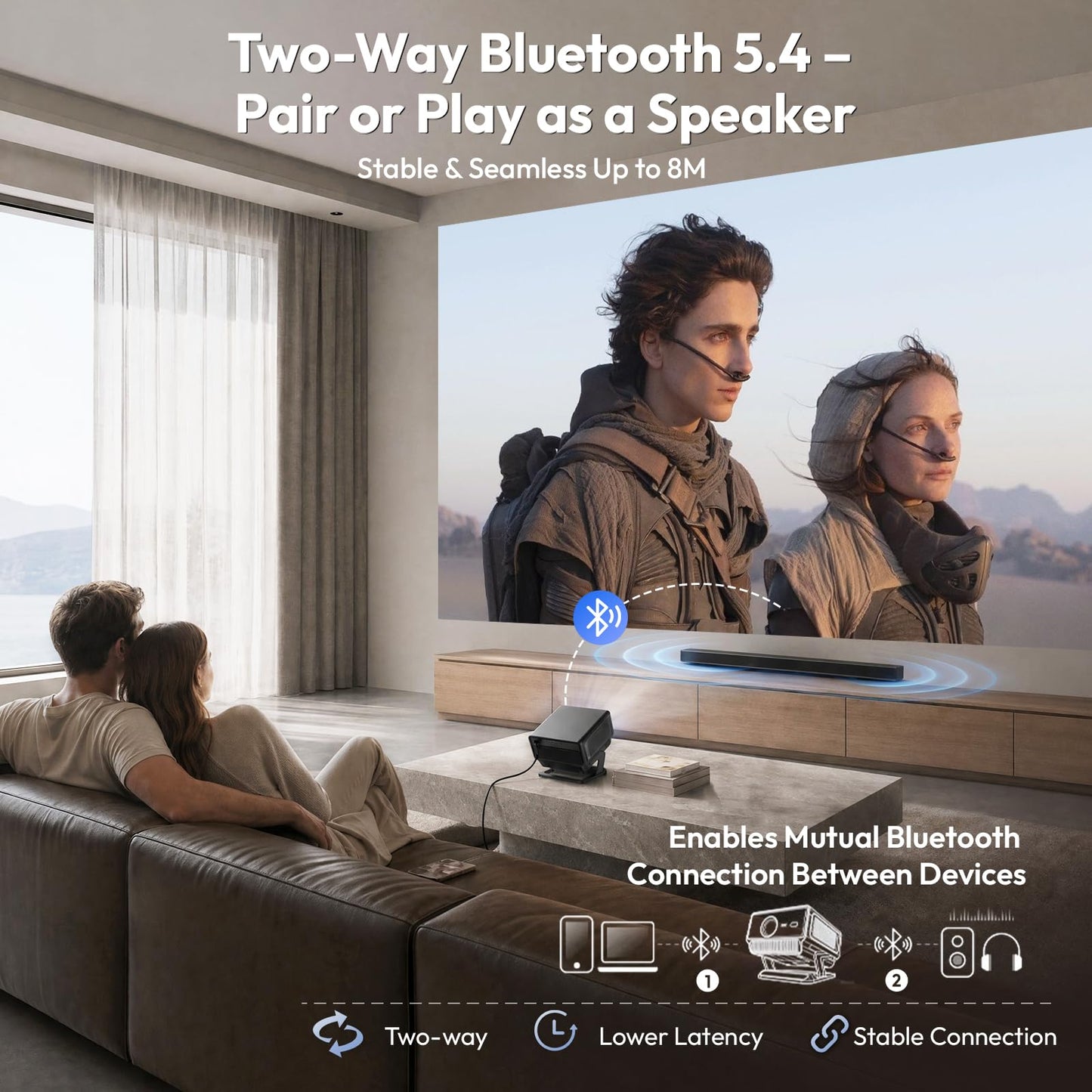 Smart Projector with WiFi and Bluetooth 1200 ANSI, Native 1080P 4K Supported, Auto Focus 6D Keystone, XGODY Gimbal A8, Premium 20W HiFi Stereo Sound, Home Theater Movie Projector for Bedroom/Outdoor