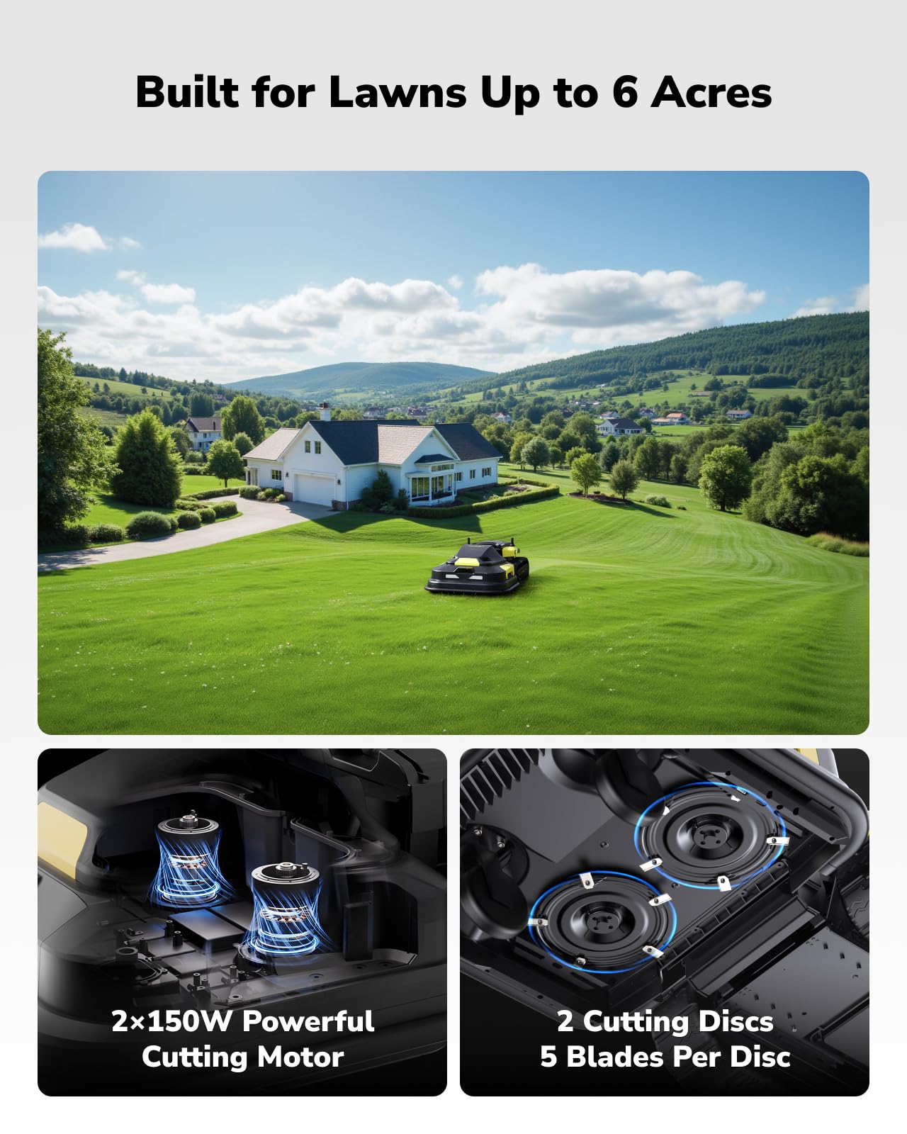 YARBO Robot Lawn Mower and Robotic Snow Blower with Modular Design, Wire-Free Setup, Auto-Recharging, AI Multi-Zone Mapping & RTK for Navigation