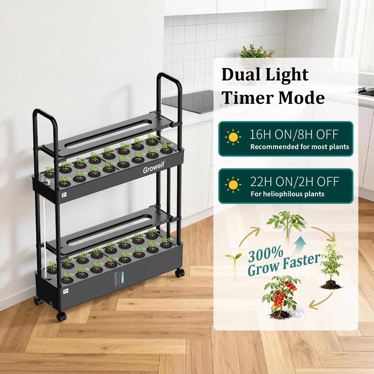 Growell Large Basket Hydroponics Growing System Kit, 32 Pods Vertical Hydroponic Garden with 2 Grow Light Modes, Auto Circulating Water System, 32L Indoor Gardening System for Herb Vegetable Fruit