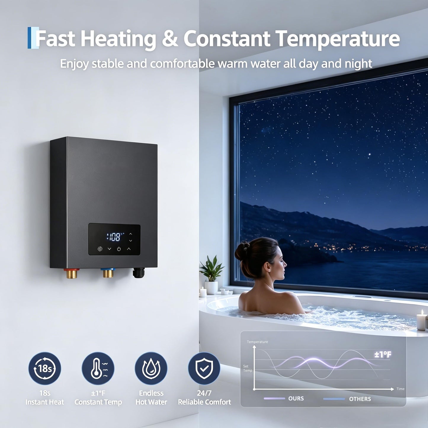 14kW 240V Tankless Water Heater Electric, Instant on-Demand Hot Water Heater with Smart Self-Modulating Technology, Compact Design for Point-of-Use Under Sink, Shower, and Kitchen, Gray