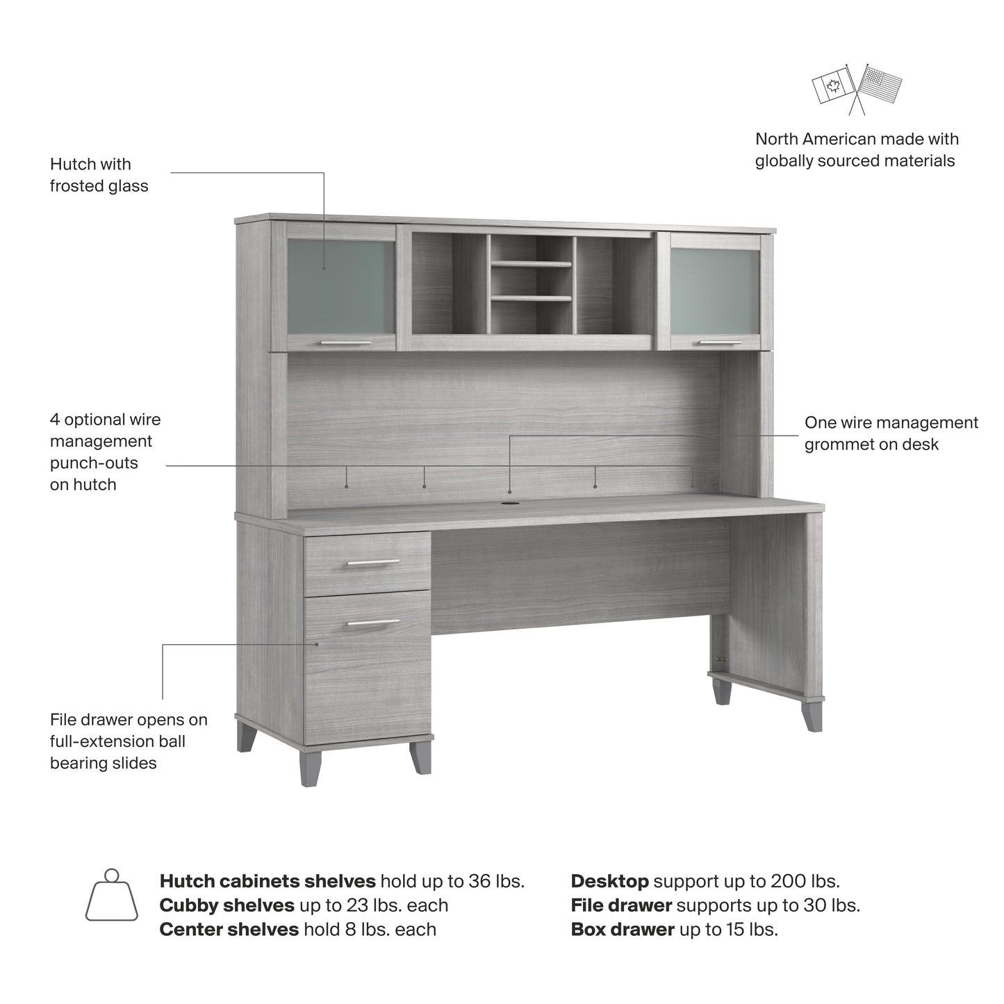 Bush Home 72-Inch Office Desk with Drawers and Hutch, Computer Desk with File and Box Drawers, Shelves and Storage Cabinet, Home Office Workstation, Somerset Collection, Platinum Gray