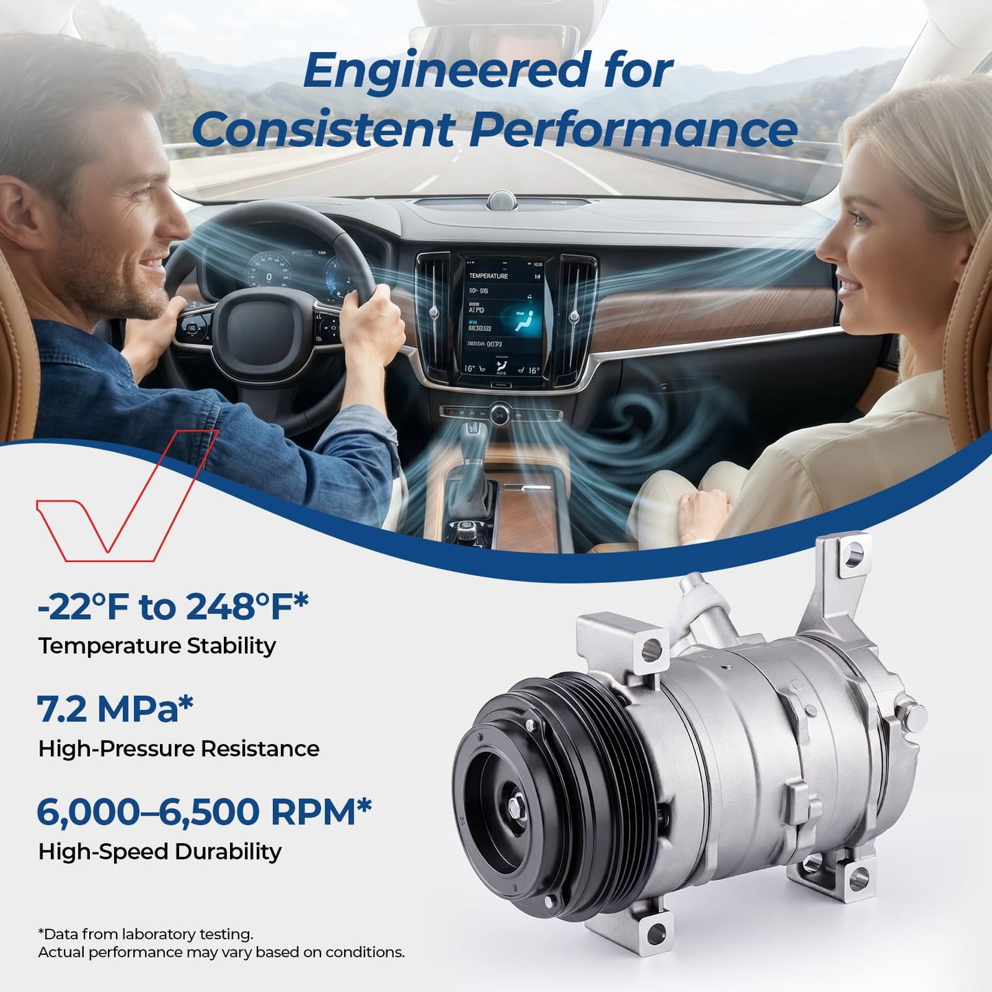 Air Conditioner AC Compressor with Clutch Compatible with Chevy, GMC Models, Silverado, Suburban, Avalanche, Sierra, Tahoe, Express, Yukon, Escalade, and More, with 2 Mounting Holes #Replace CO29002C
