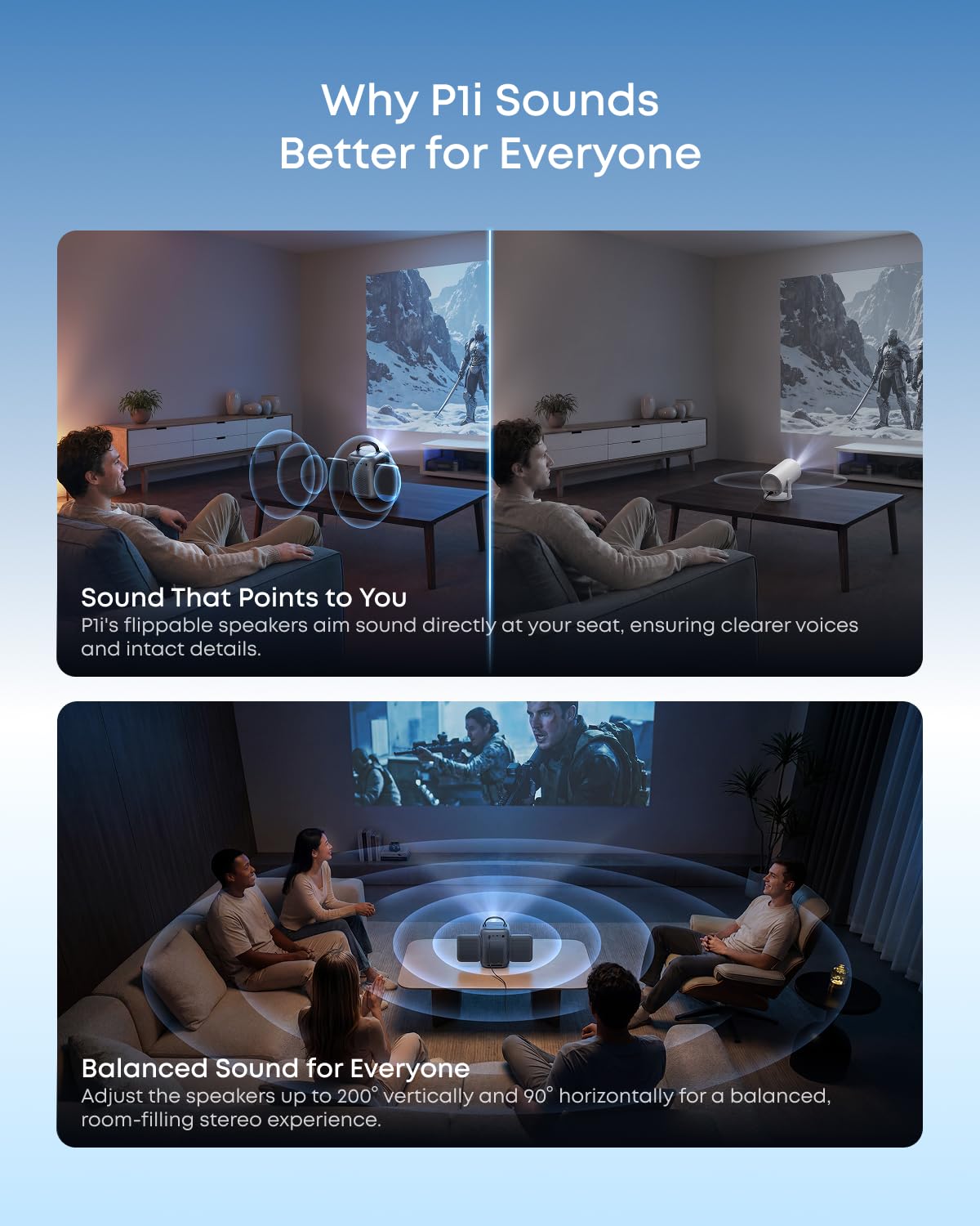 Anker Nebula P1i Portable Projector with WiFi and Bluetooth by soundcore, Flippable Design,1080P FHD, 4K Support, 380 ANSI Lumens, Auto Focus/Keystone, All-Glass Lens, Built-in Speaker