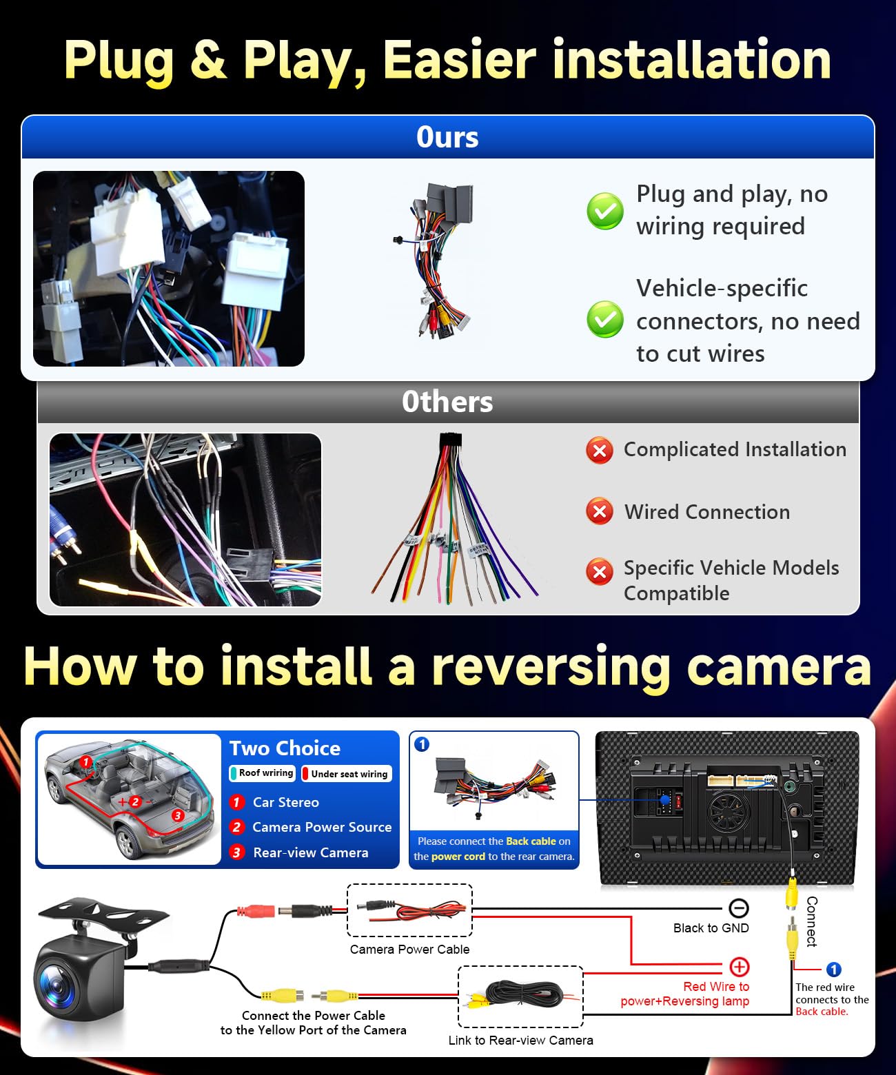 VQU 8Core Car Radio for Honda Civic 2016-2021 Android Touch Screen for Civic Stereo with Apple Carplay Android Auto GPS Navi Bluetooth 5.1 SWC FM WiFi Voice Control RCA RDS DSP Backup Camera, 4G+64G