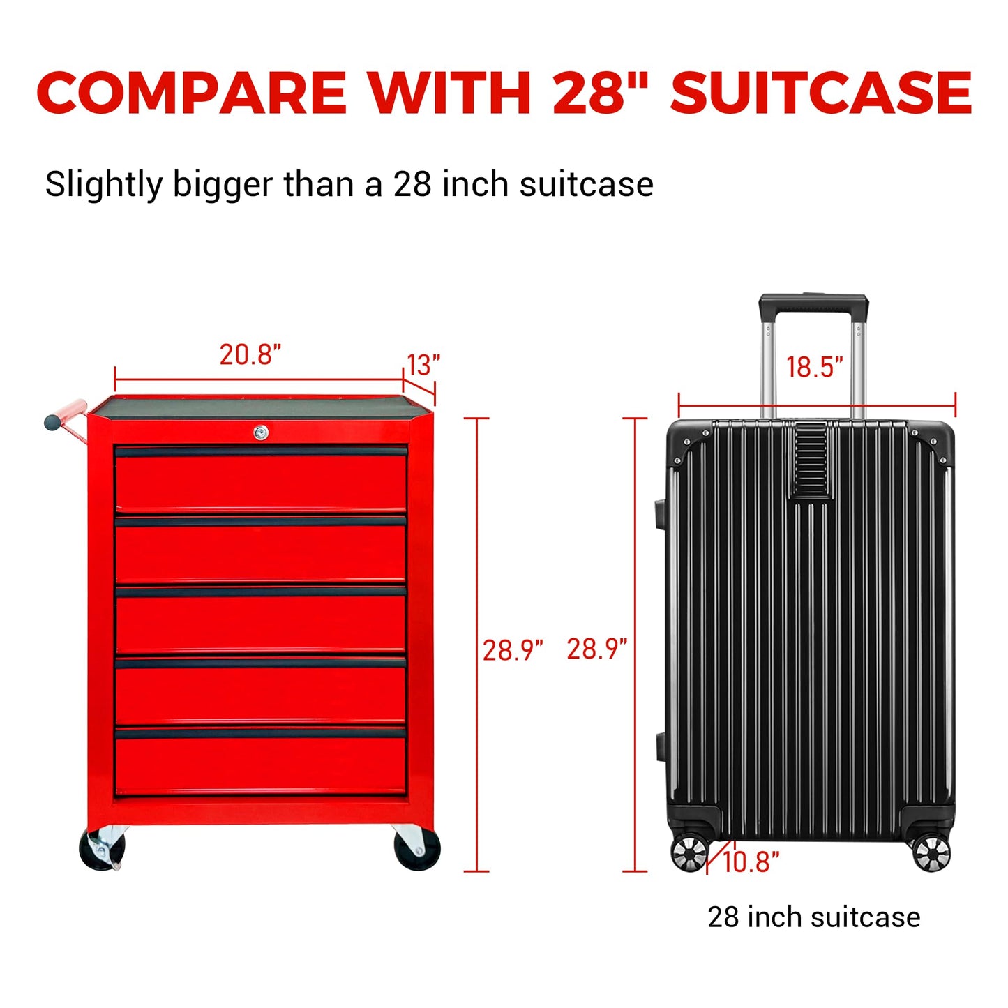 KEIKI 20 Inch Rolling Metal Tool Chest with 5 Drawers, Heavy Duty Steel Tool Cabinet on Wheels, Ball Bearing Slides Lockable Storage Cart Organizer for Garage Workshop Mechanic Repair, Red