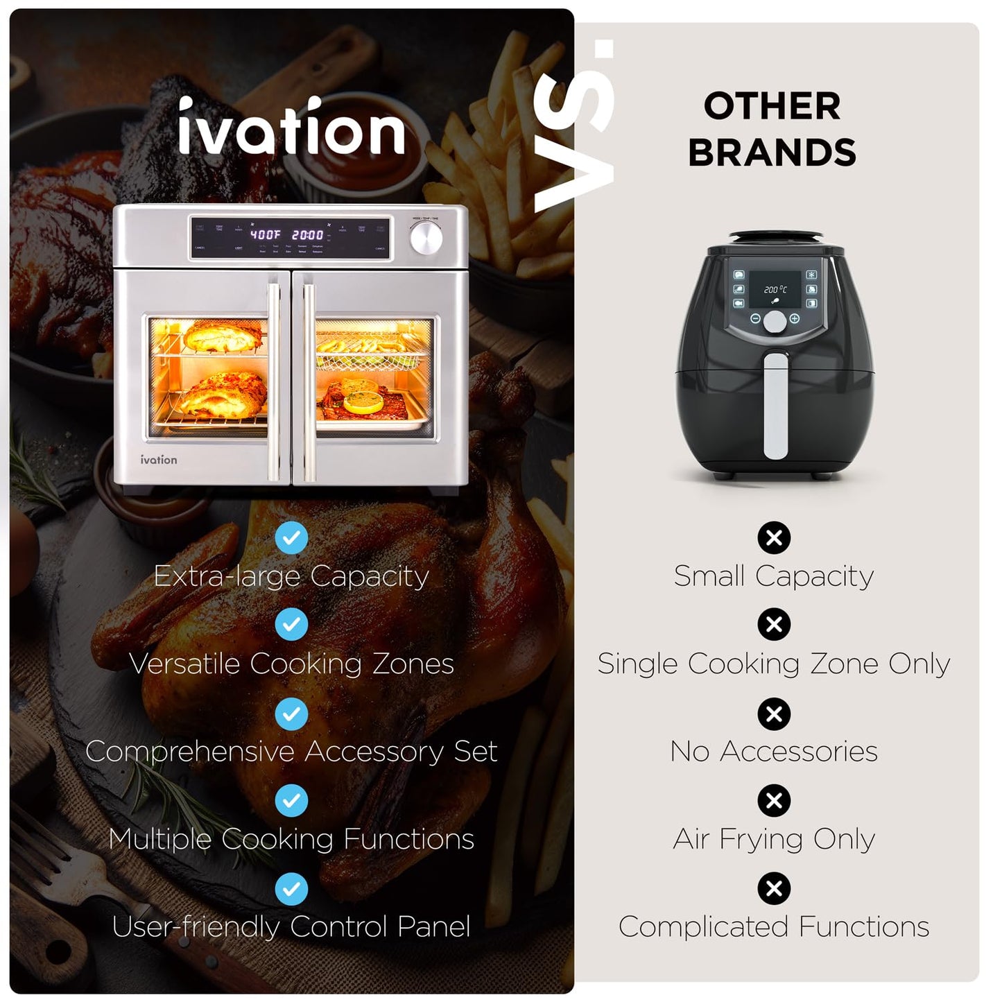 Ivation Dual Zone Air Fryer French Door Oven - 32 Quatity Convection Toaster Combo, 10-in-1 Multifunction Up to 450° - 1800W - Temperature Control, Timer - Stainless Steel - Dehydrate, Bake, Roast
