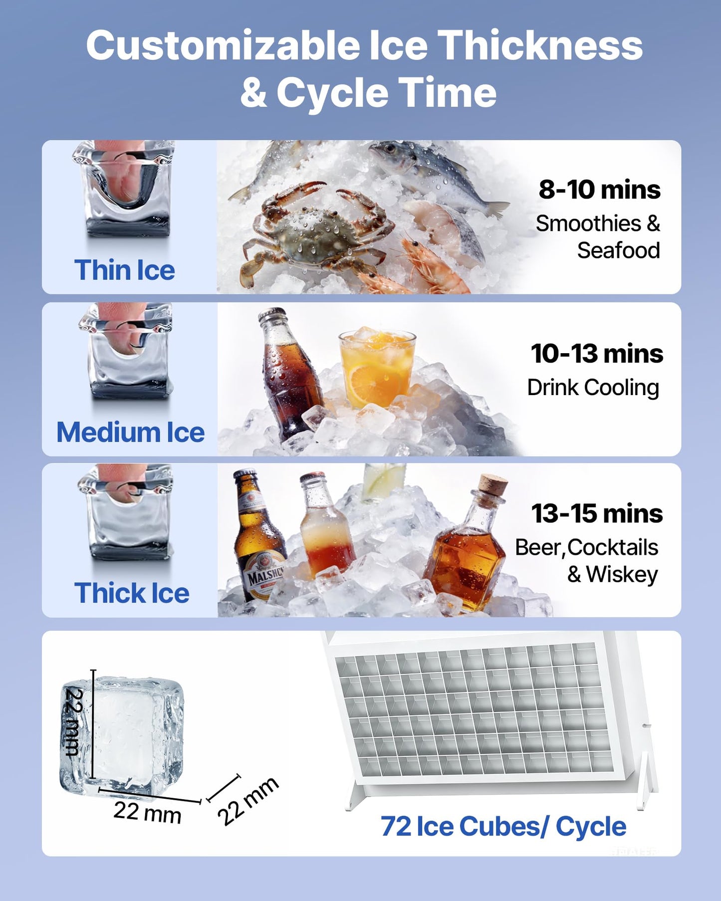 VEVOR Commercial Ice Maker Machine, 200 lbs/24h with 50 lbs Storage Capacity, Built-in/Freestanding/Under Counter, Stainless Steel Ice Maker with LED Display & Self-Cleaning, for Home Bar Restaurant