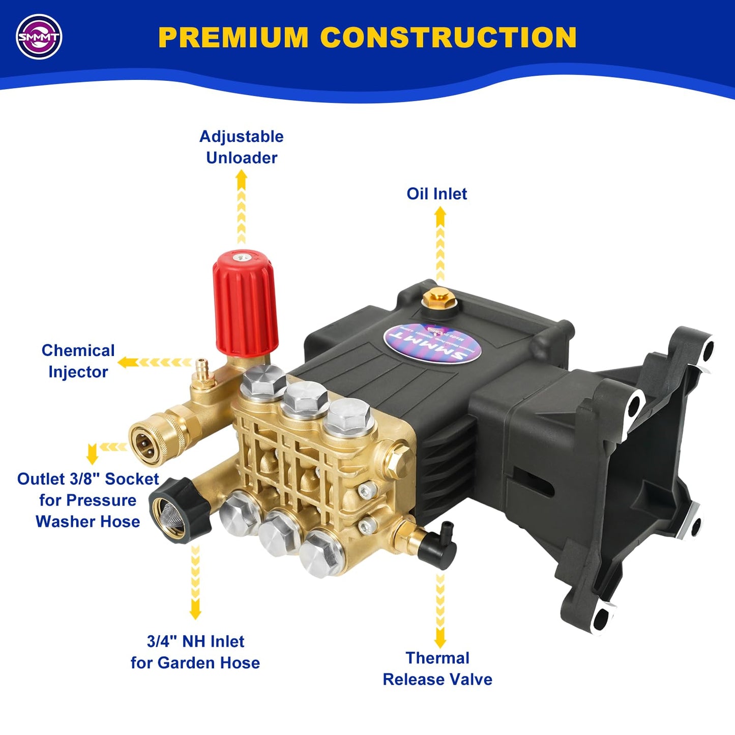 Pressure Washer Pump Max 4400 PSI 4 GPM, 1" Shaft Horizontal Gas Power Washer Pump Replacement, Direct Drive Triplex Plunger Replacement Pump with Pressure Adjustment Unloader