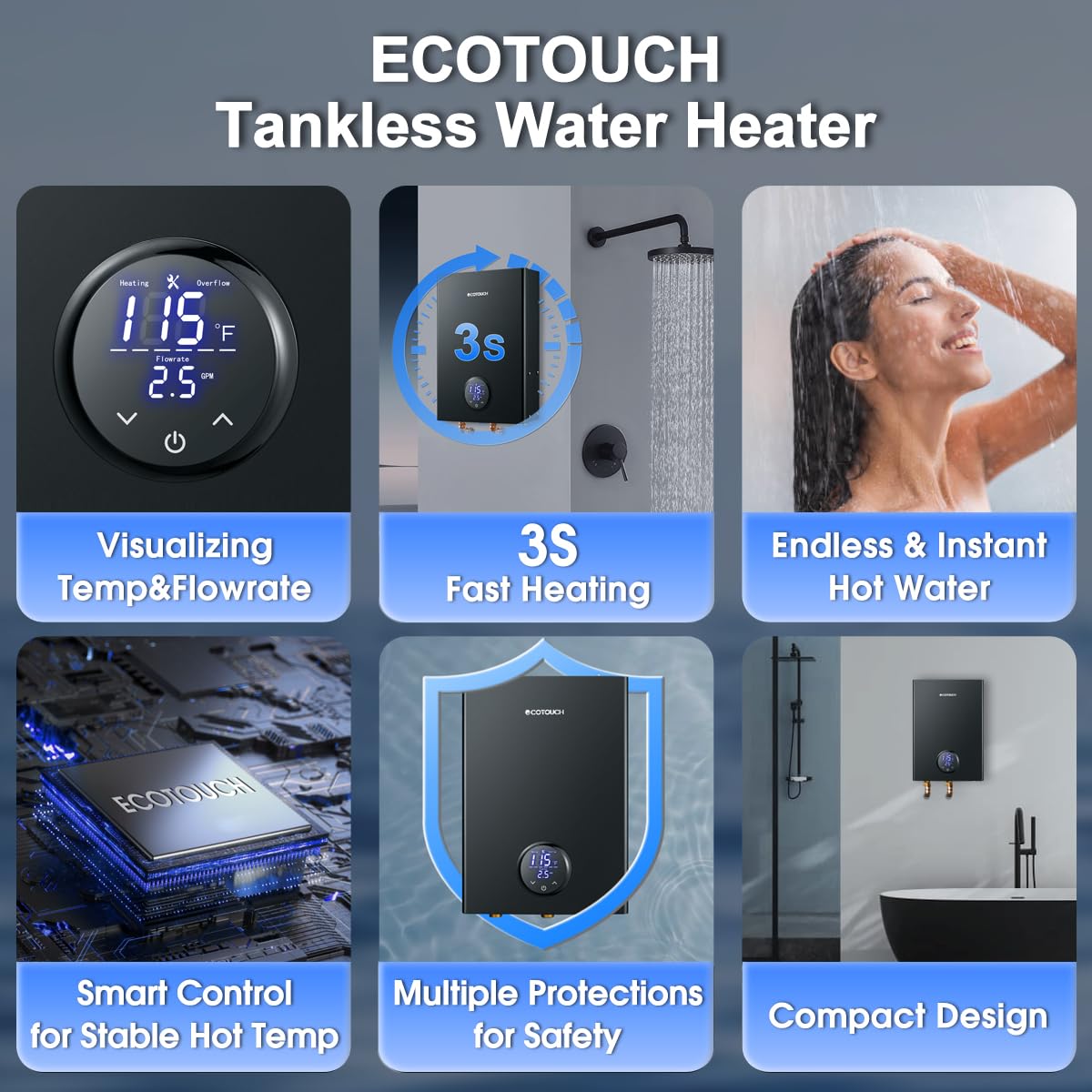 Electric Tankless Water Heater, ECOTOUCH 18kW Instant Water Heater On Demand 240V Under Sink Water Heaters Point of Use with ETL Certificated Self-Modulation ECO180B Black