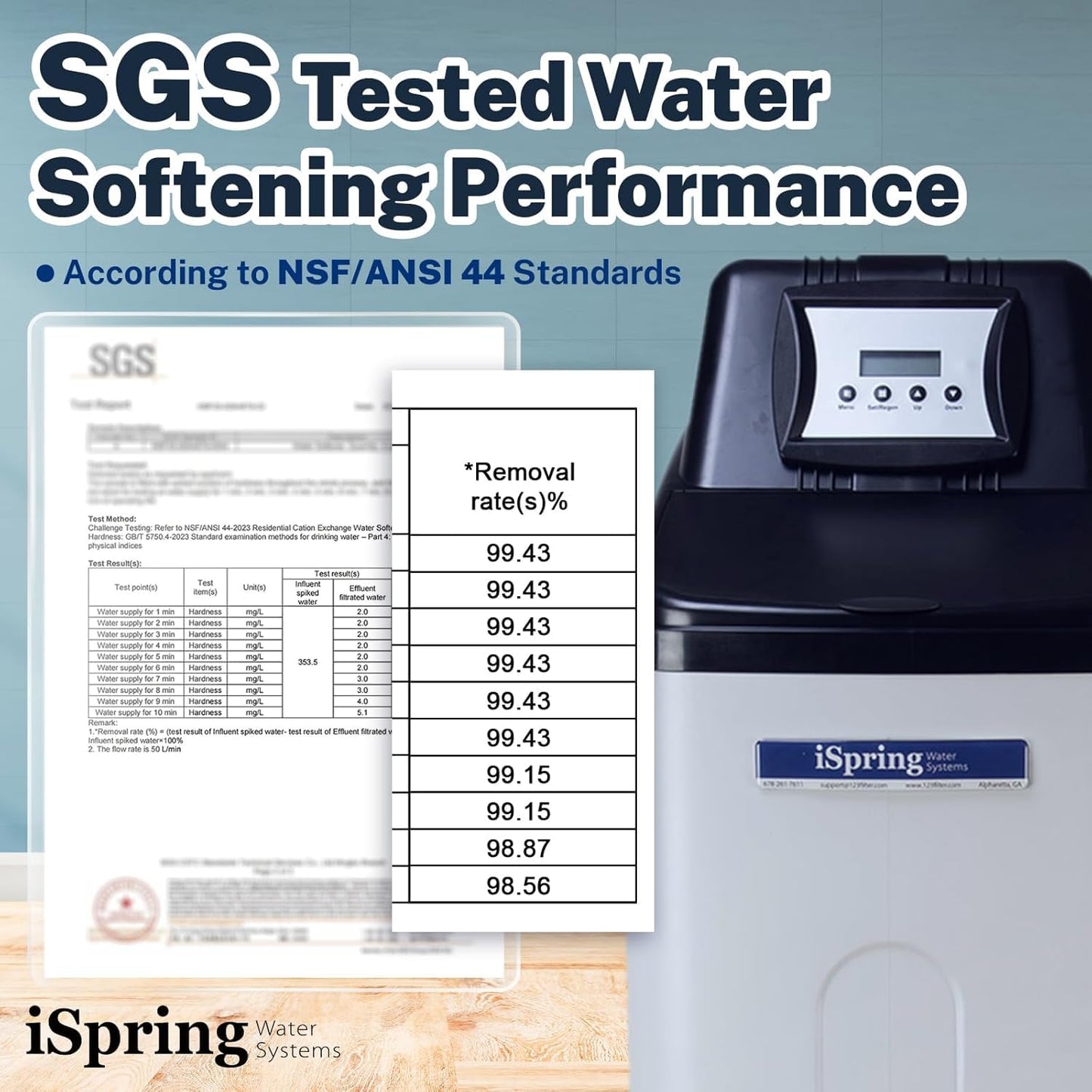 iSpring WCS45KG Whole House Water Softener System, 45,000 Grain High Capacity with Backwash Feature, SGS-Tested, for Homes & Businesses