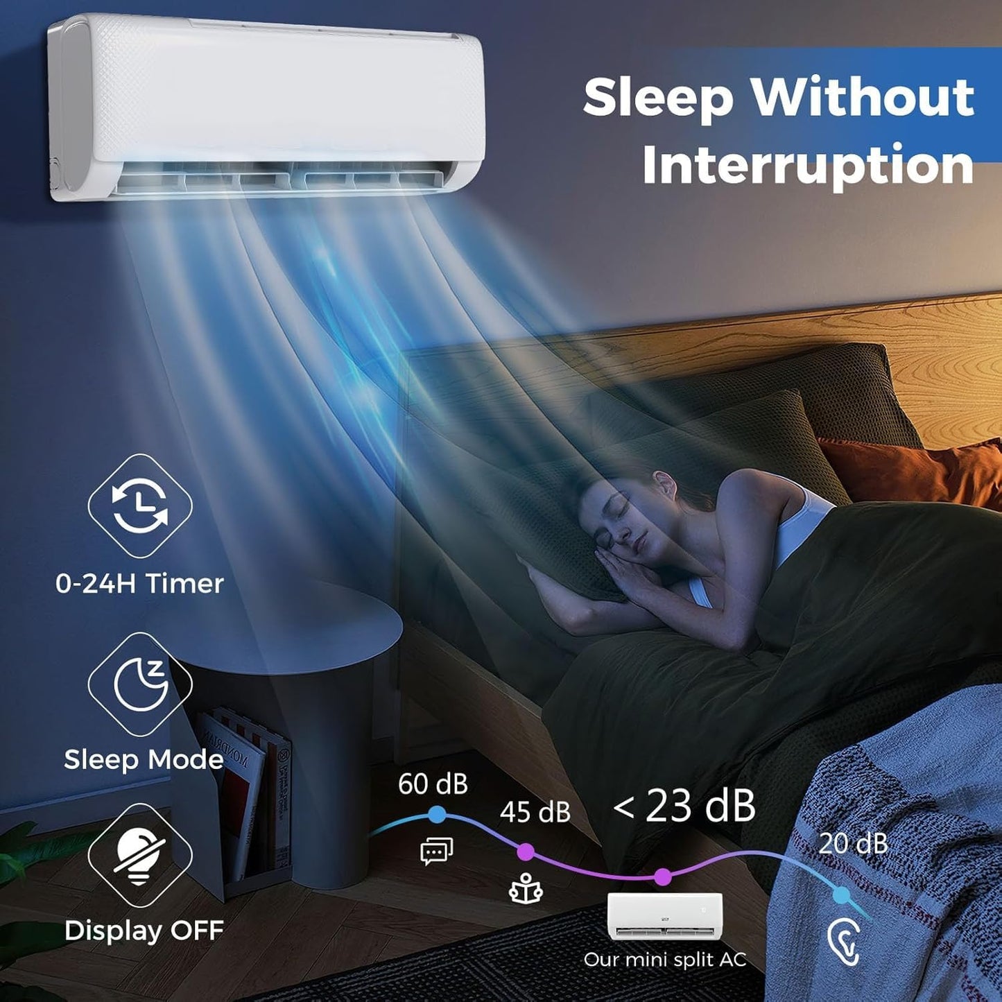 SIMOE 9000 BTU Mini Split Air Conditioner and Heat Pump, 115V 20.5 SEER2 WiFi Enabled Mini Split AC/Heating System, Cools Up to 450 Sq.Ft, Ductless Inverter AC Unit with Pre-Charged Condenser