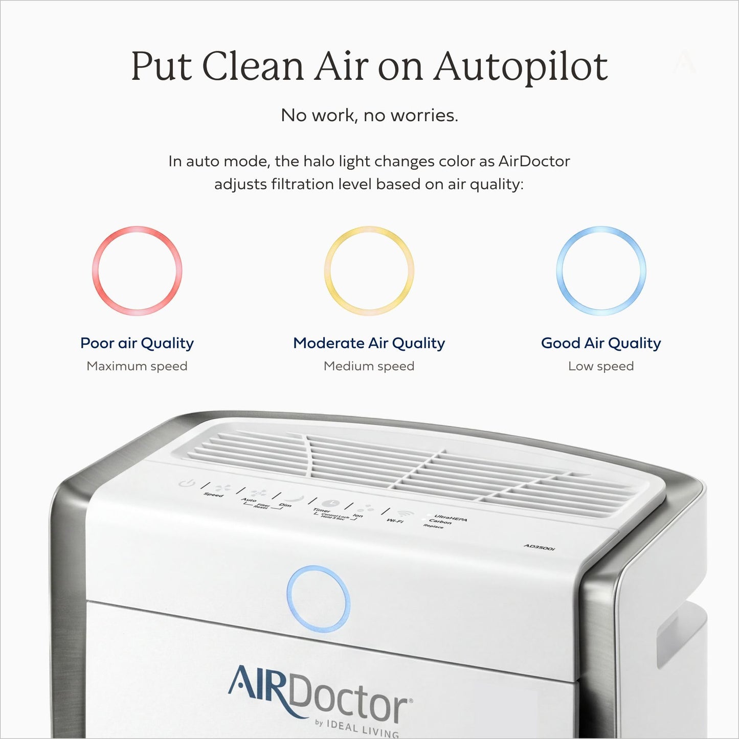 AIRDOCTOR AD3500 Air Purifier. Cleans Kitchens, Bedrooms, Large Rooms Up to 2,520 ft2. Remove Allergens, Smoke, Dust, Mold, Pet Hair, Odors, Pollen. Hospital-Grade UltraHEPA, Premium Carbon Filtration