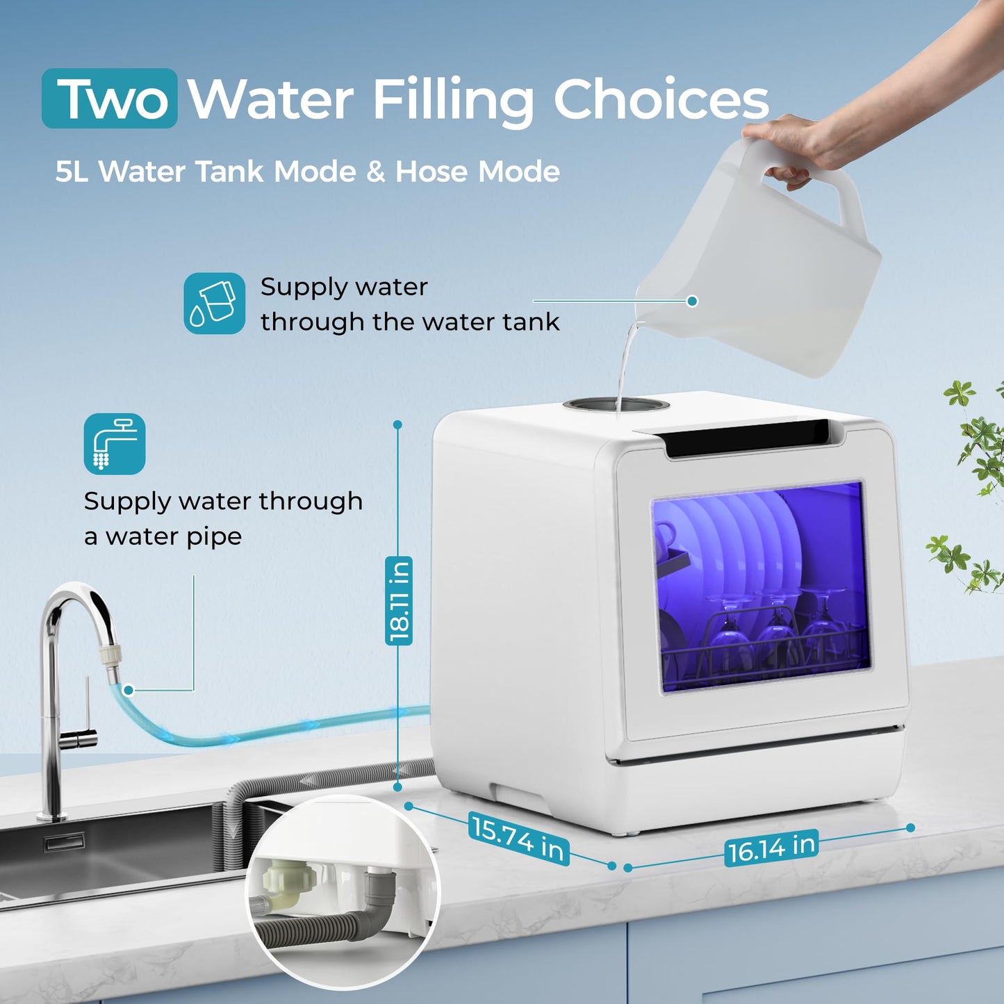 EUHOMY Countertop Dishwasher, 8 Programs Portable Dishwasher with 5L Built-in Water Tank and Inlet hose, No Hookup Needed, Mini Dishwasher with Self Clean/Baby Care/Air Dry, for Apartments, RVs, White