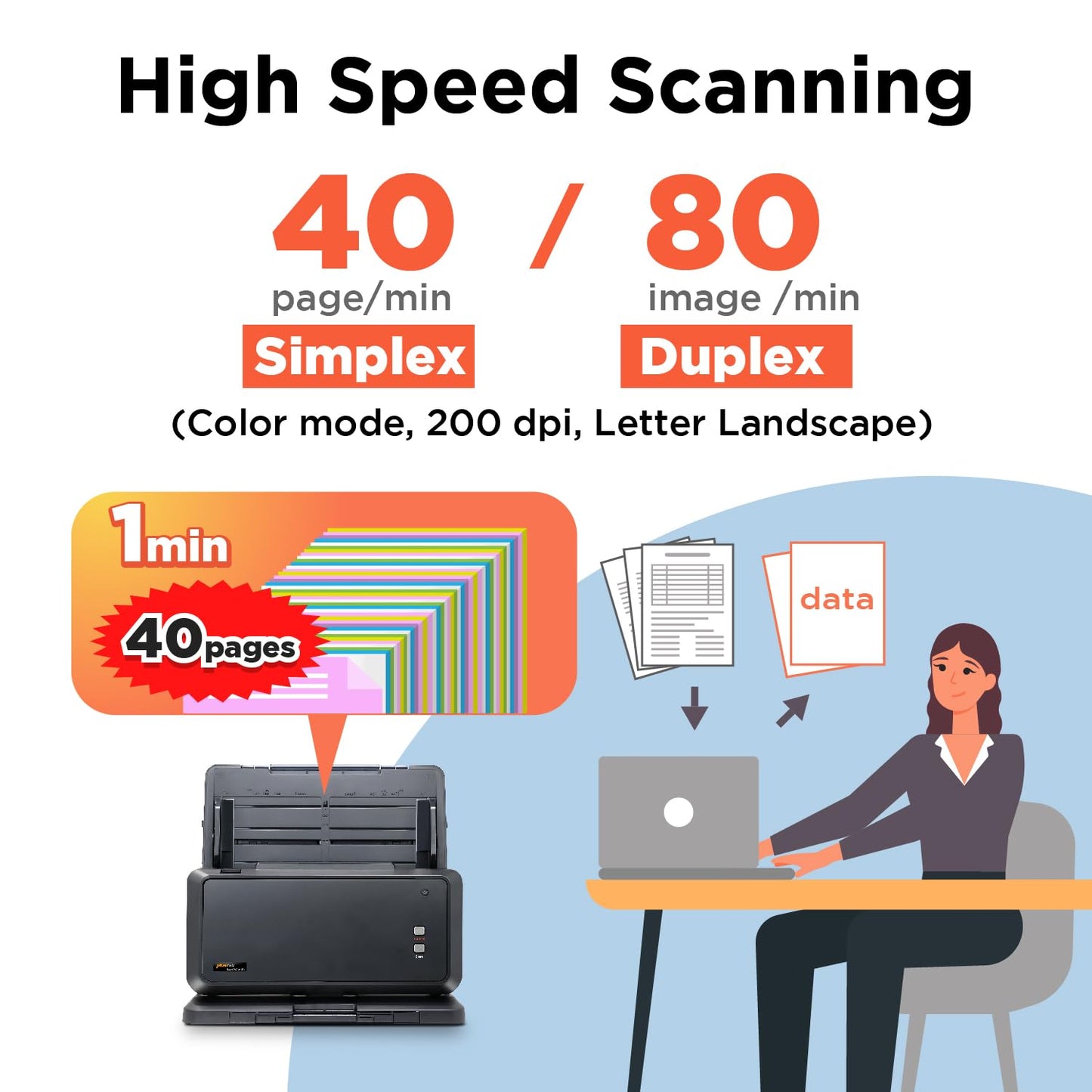 Plustek Wide-Format Color Duplex Document Scanner S30, for Large-Format Document Scan, Scans Wide Up to 12" and Long Up to 200", 100-Sheet Duplex Auto Document Feeder