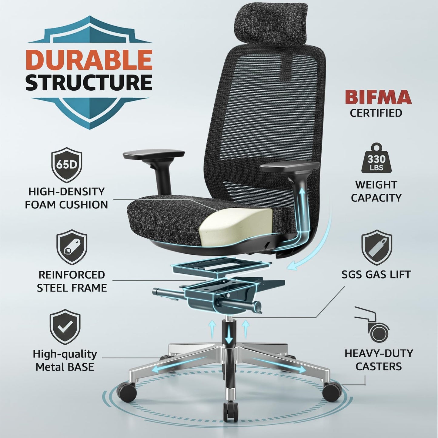 ErgoSift M2 Office Chair Ergonomic Desk Chair High-Back Mesh Desk Chair with Adjustable Lumbar Support and Headrest 4D Armrests for Long Hours Sitting Black
