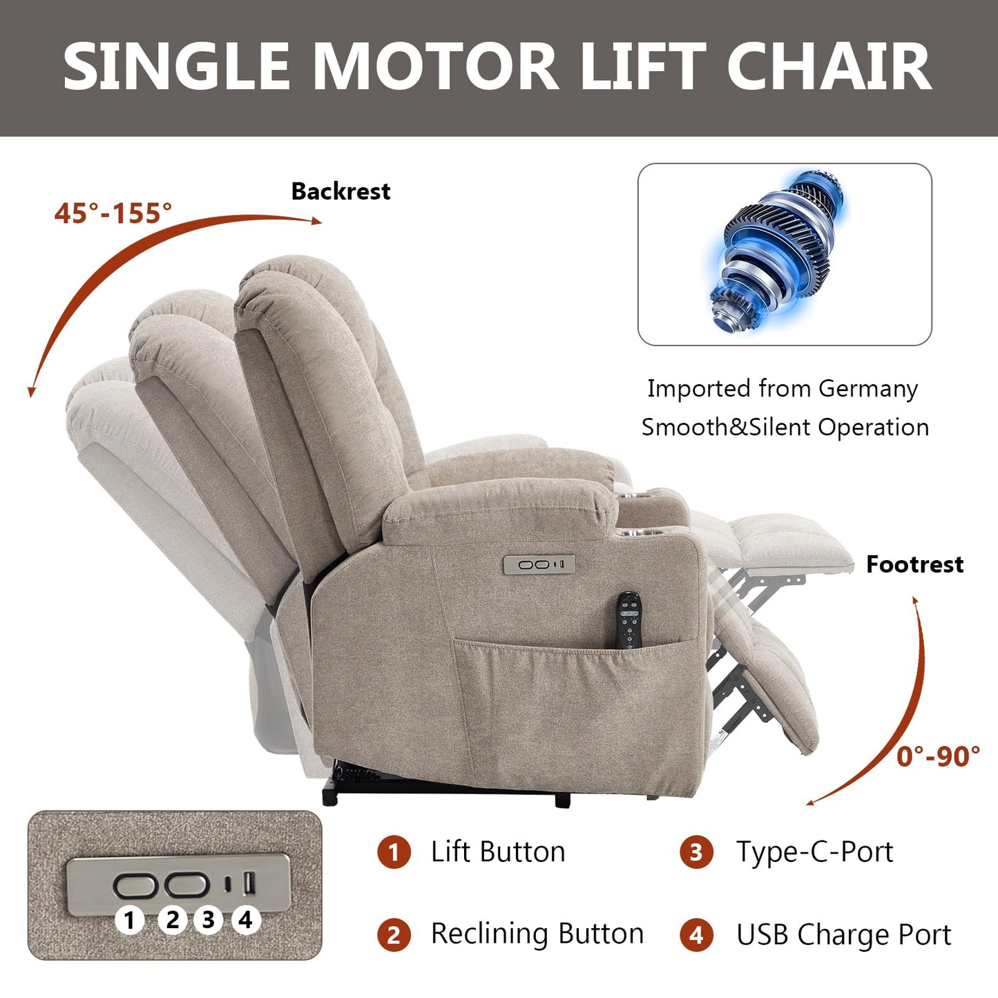 KEIKI Oversized Power Lift Recliner Chair with Heat & Massage, Reding Rocking Chair for Adults, High Seat Cozy Chenille Recliner with Side Pockets, USB Port, Cup Holders & Lumbar Support, Khaki