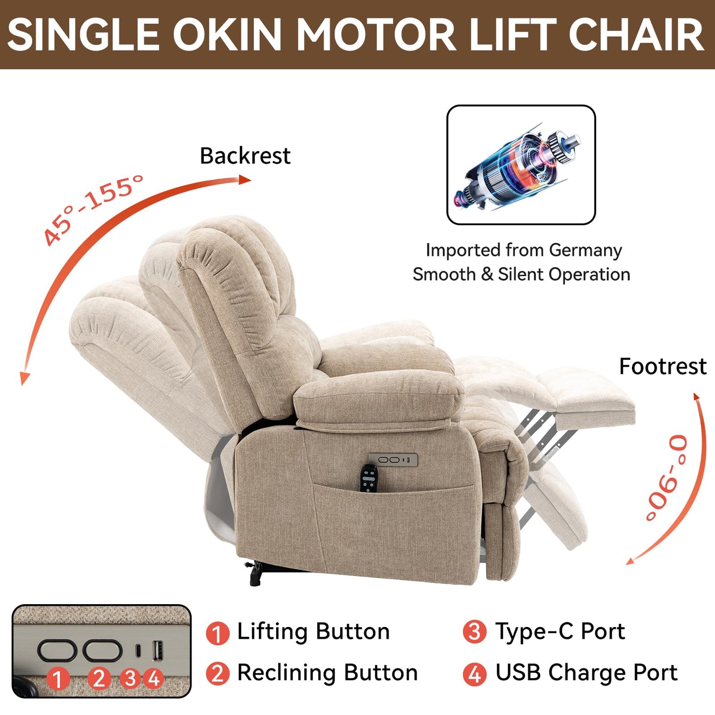 KEIKI Large Power Lift Recliner Chair with Wide Seat and Remote for Big and Tall, Soft Fabric Finish with Vibration Massage and Lumbar Heating