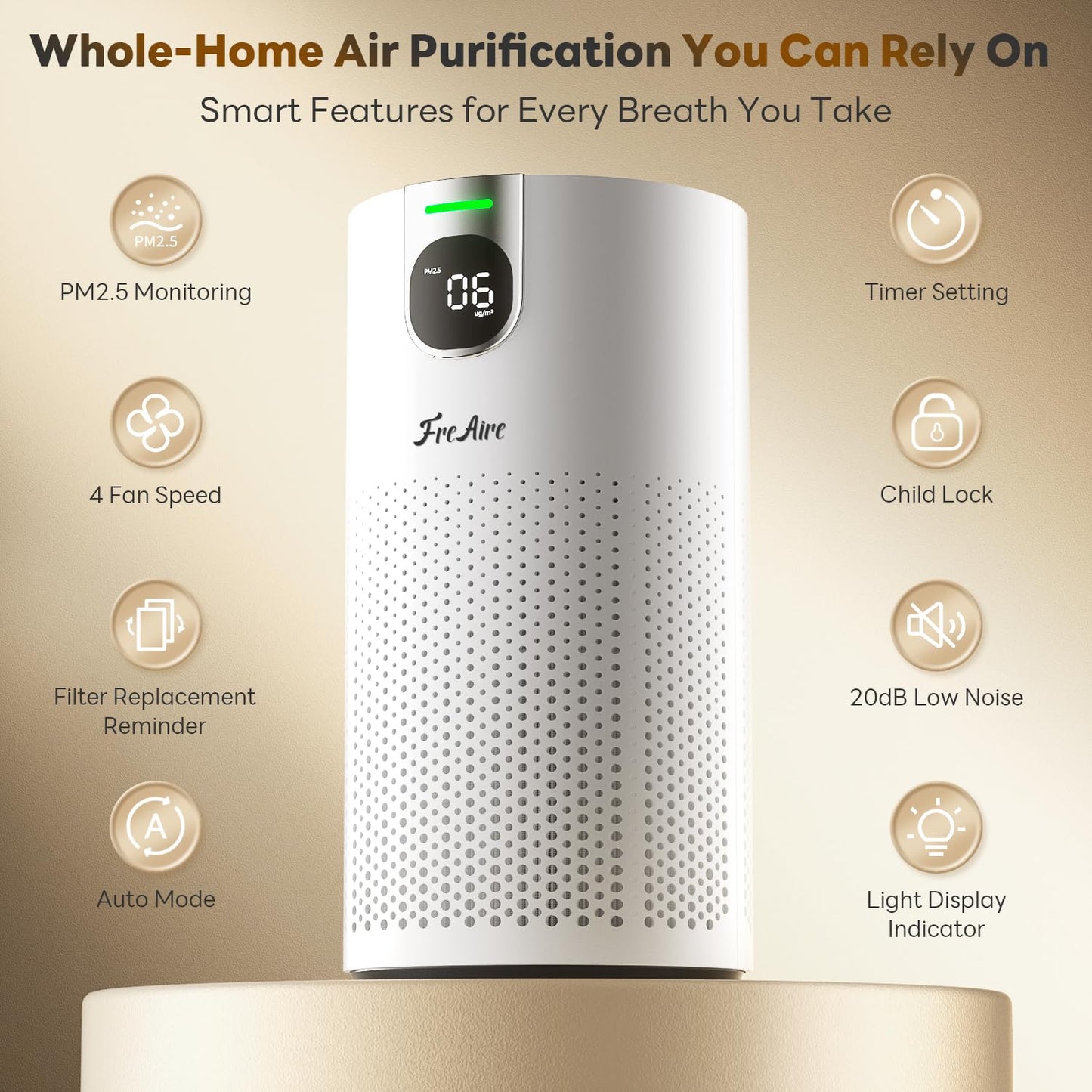 FreAire Air Purifiers for Home Large Room Covers up to 1800Ft², VisionAir 20dB Sleep Mode for Bedroom, with Real-Time AQI & PM2.5 Display,360°Intake&Outlet Air Cleaner Pet-Friendly HEPA,HAP606,White