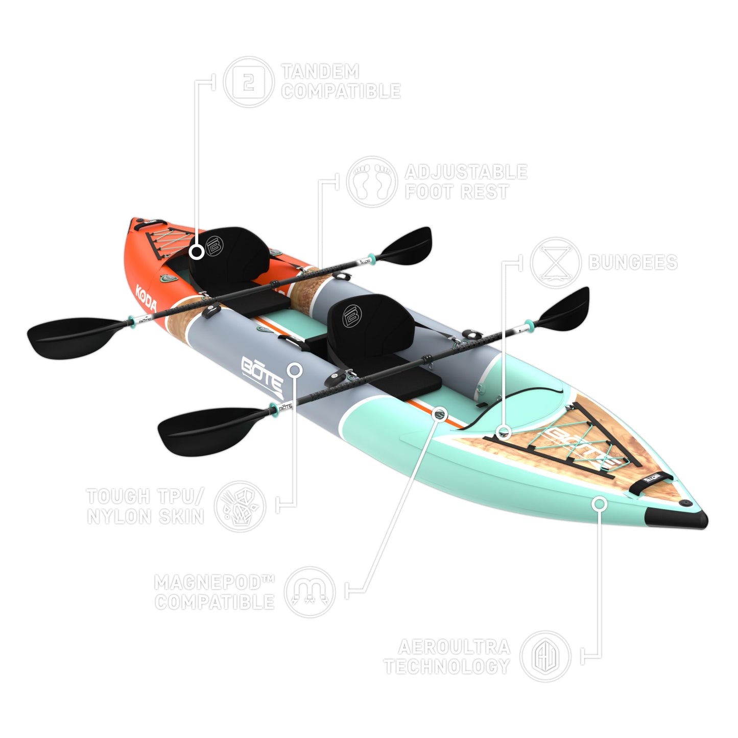 BOTE Koda Aero Inflatable 14' Foot Kayak Packable for Tandem Riders Adults Kids Family Friendly Blow Up Fishing MAGNEPod Compatible, Multiple Colors