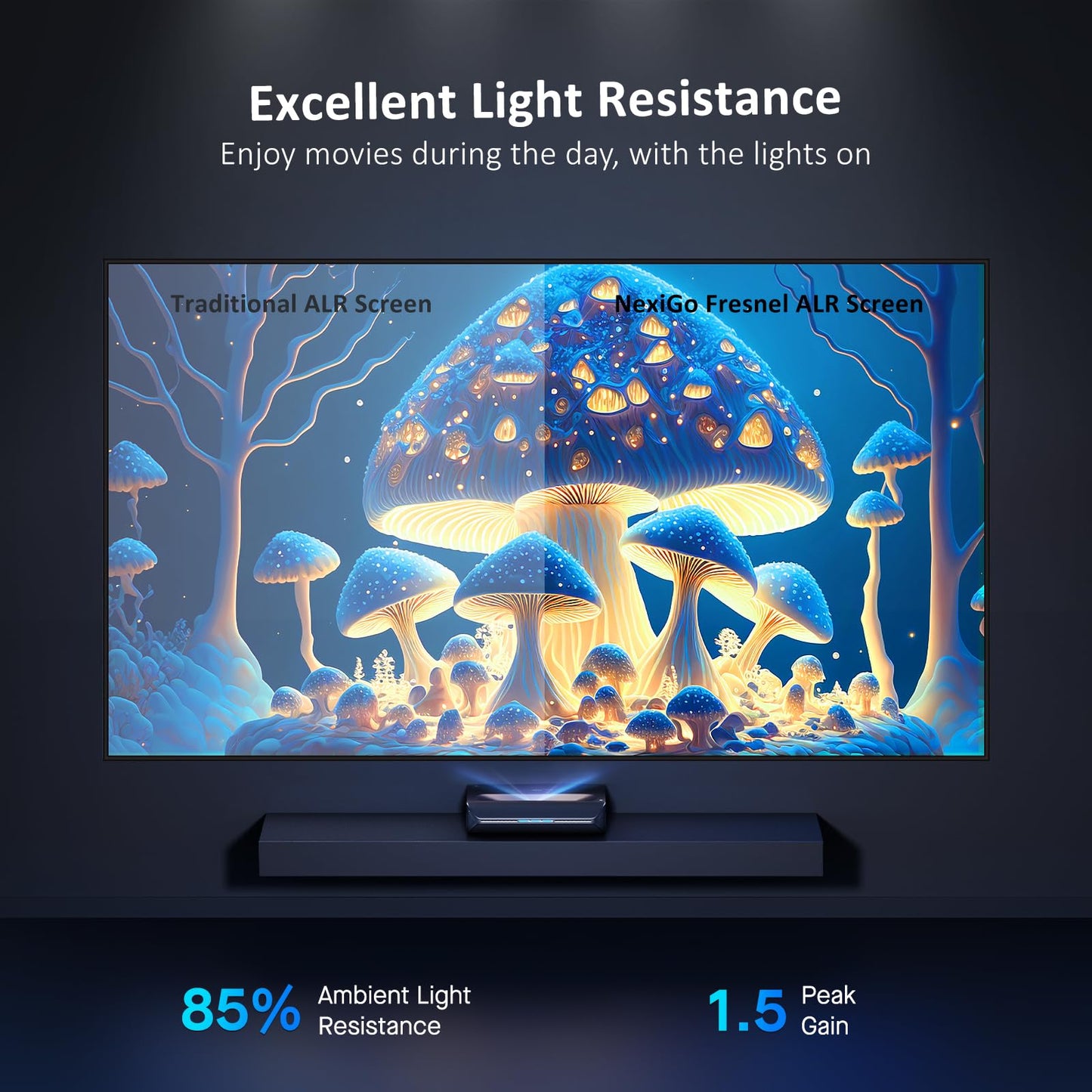 NexiGo 100-Inch Fresnel Projector Screen for Bright Day Light Use, 85% Ambient Light Rejecting ALR Projection Screen for Ultra Short Throw Projector, 16:9 Fixed Frame, Active 3D, HDR