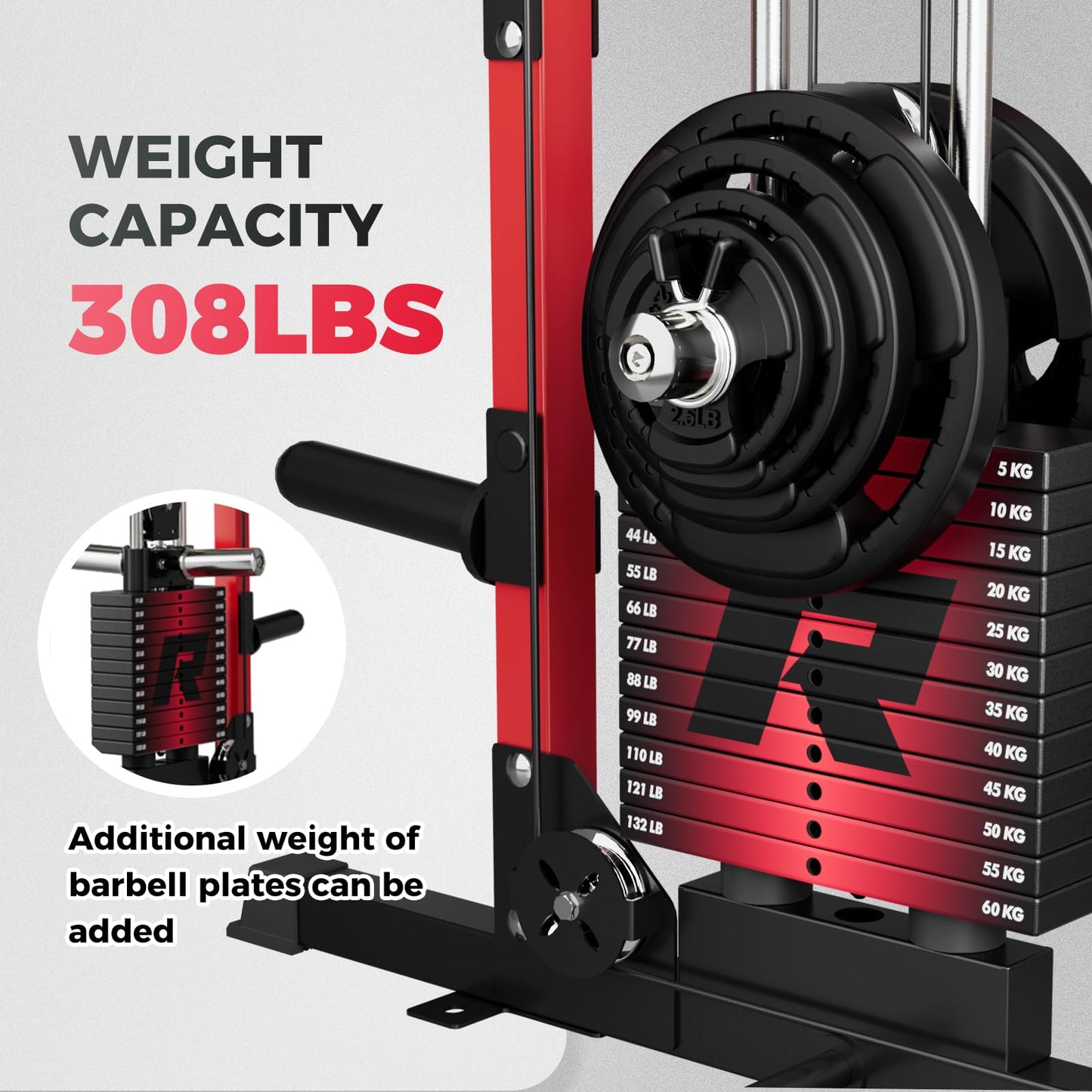 RitFit WSM1 Weight Stack Set 286lbs for M1 Smith Machine, Compatible with M1 & M1 Pro Power Cage (Smith Machine with Weight Stack Black)