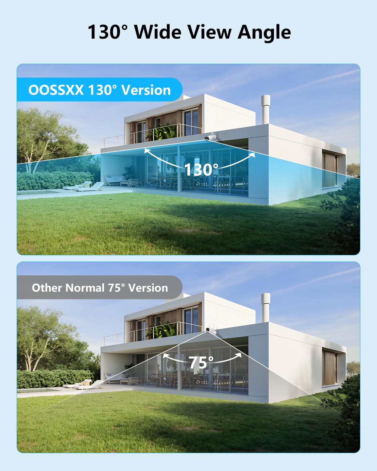(2026 Update) 5MP Wireless Security Camera System with 10" Monitor, 10CH NVR & 4 WiFi Cameras, 130° Wide Angle, Dual Band 2.4/5.8GHz, 55% Longer Range, 2-Way Audio, 1TB HDD, IP66, No Monthly Fee