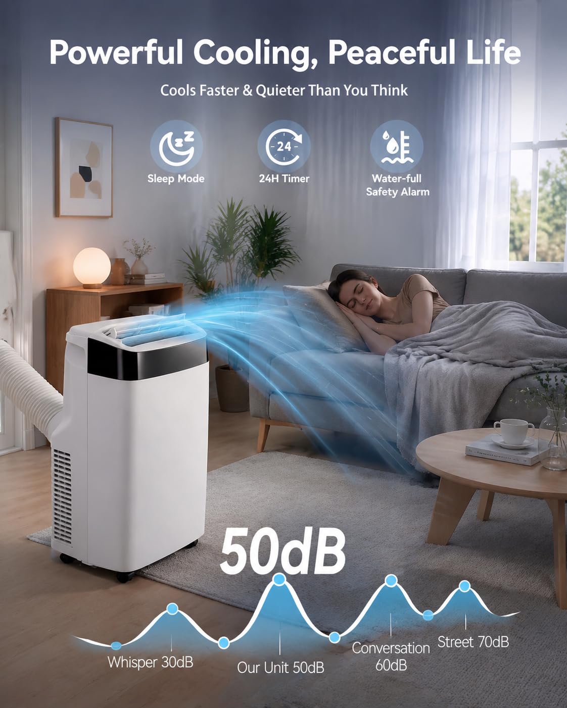 10000 BTU Portable Air Conditioners, Remote Control, 4-in-1 Quiet AC Unit, 3 Speeds, 24H Timer, Cools Room up to 450 Sq.Ft, Multi-Function Modes, Smart Control Panel
