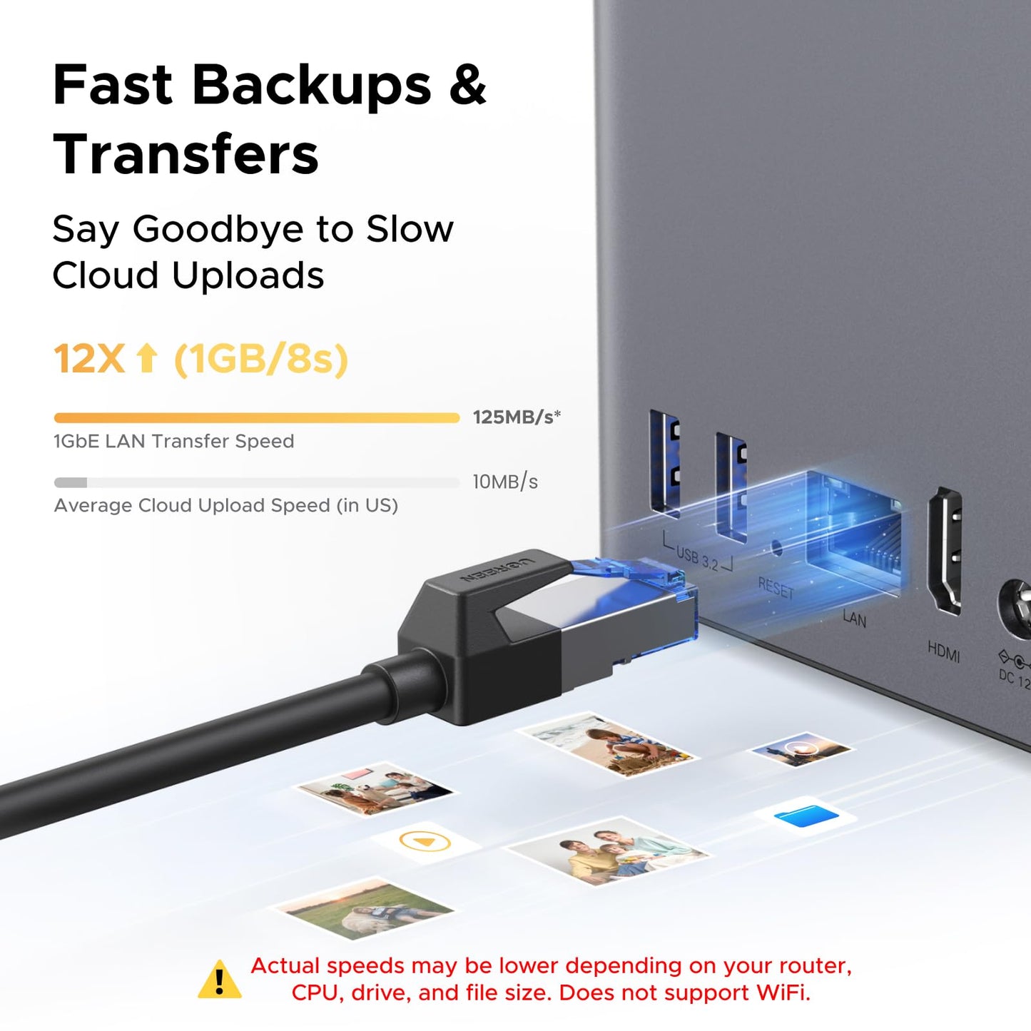 UGREEN NAS DH2300 2-Bay Desktop NASync, Support Capacity 64TB (Diskless), Remote Access, AI Photo Album, Beginner Friendly System, 4GB RAM on Board,1GbE, 4K HDMI, Network Attached Storage(Diskless)