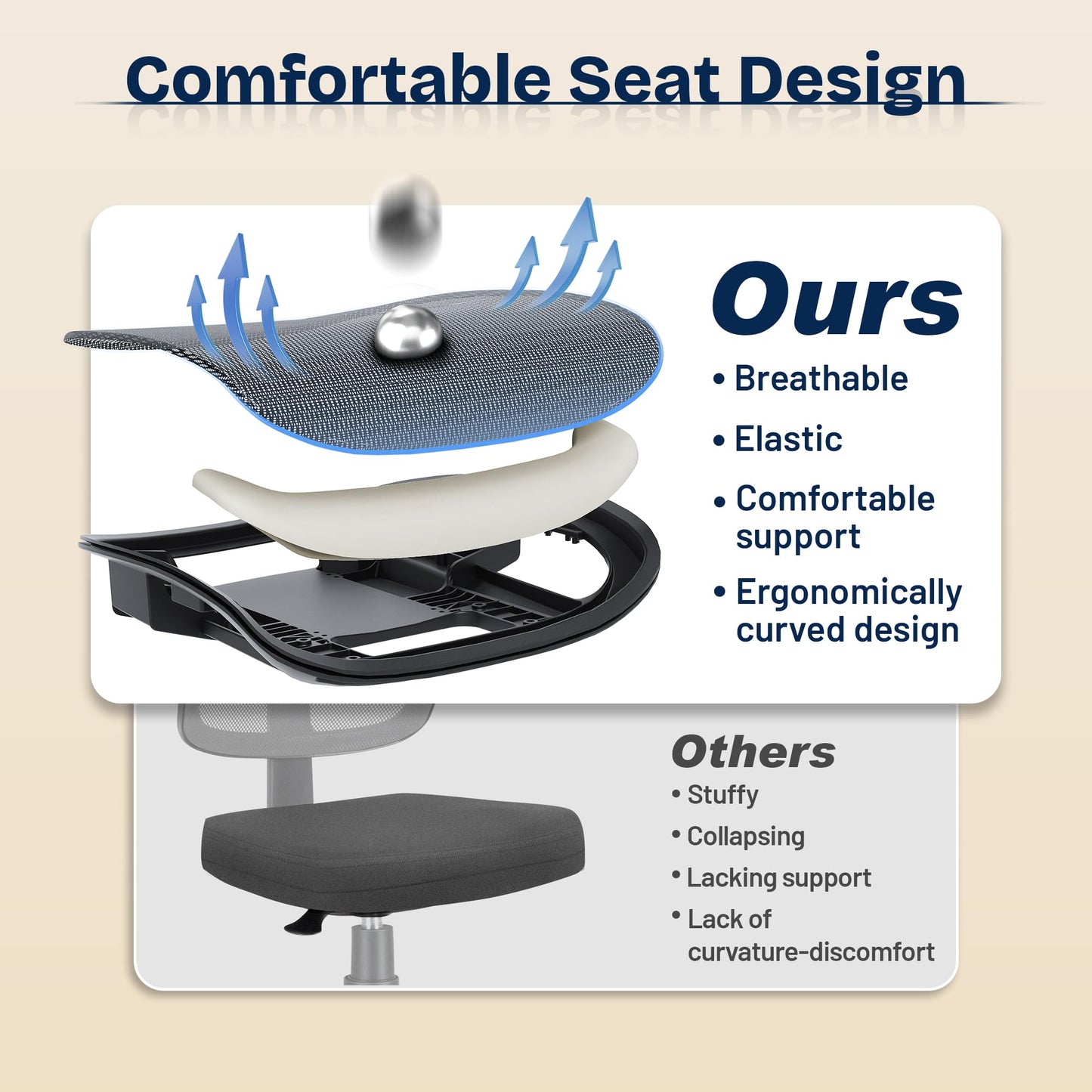 MOLENTS Ergonomic Office Chair, Mesh Computer Desk Chairs with Adjustable Lumbar Support, 3D Armrests, Tilt Function, Comfy Wide Seat, Swivel Executive Work Task Chair for Company and Home