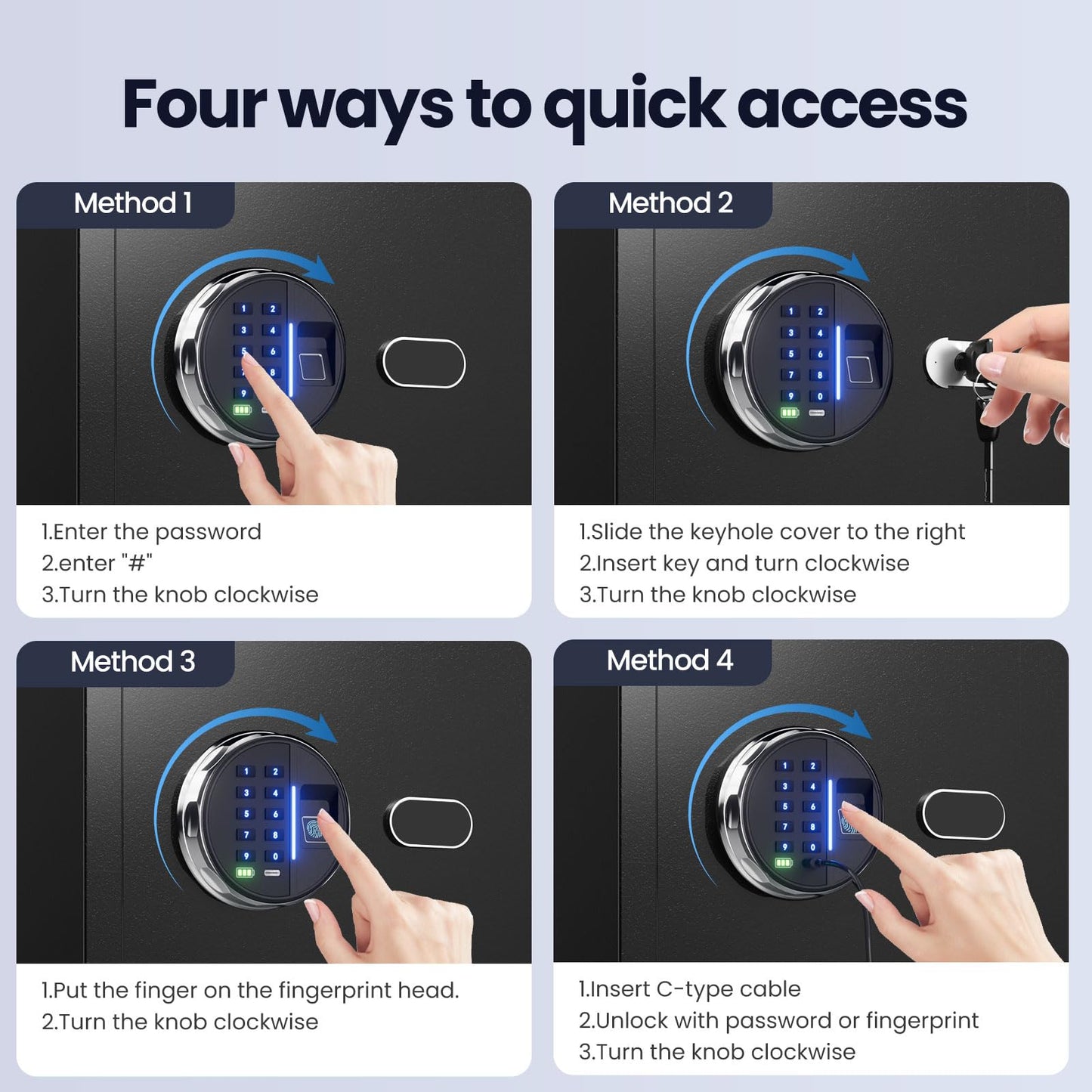 Grimtron 𝟑𝟓 𝐋𝐁 Smart Biometric Safe Fingerprint Lock Box with Silent Mode, Backlit Keypad and LED Light, Small Caja Fuerte 𝐆𝐢𝐟𝐭𝐬 𝐟𝐨𝐫 𝐅𝐚𝐭𝐡𝐞𝐫'𝐬 𝐃𝐚𝐲 (19.69"H x 12.99"D x 13.78"W)