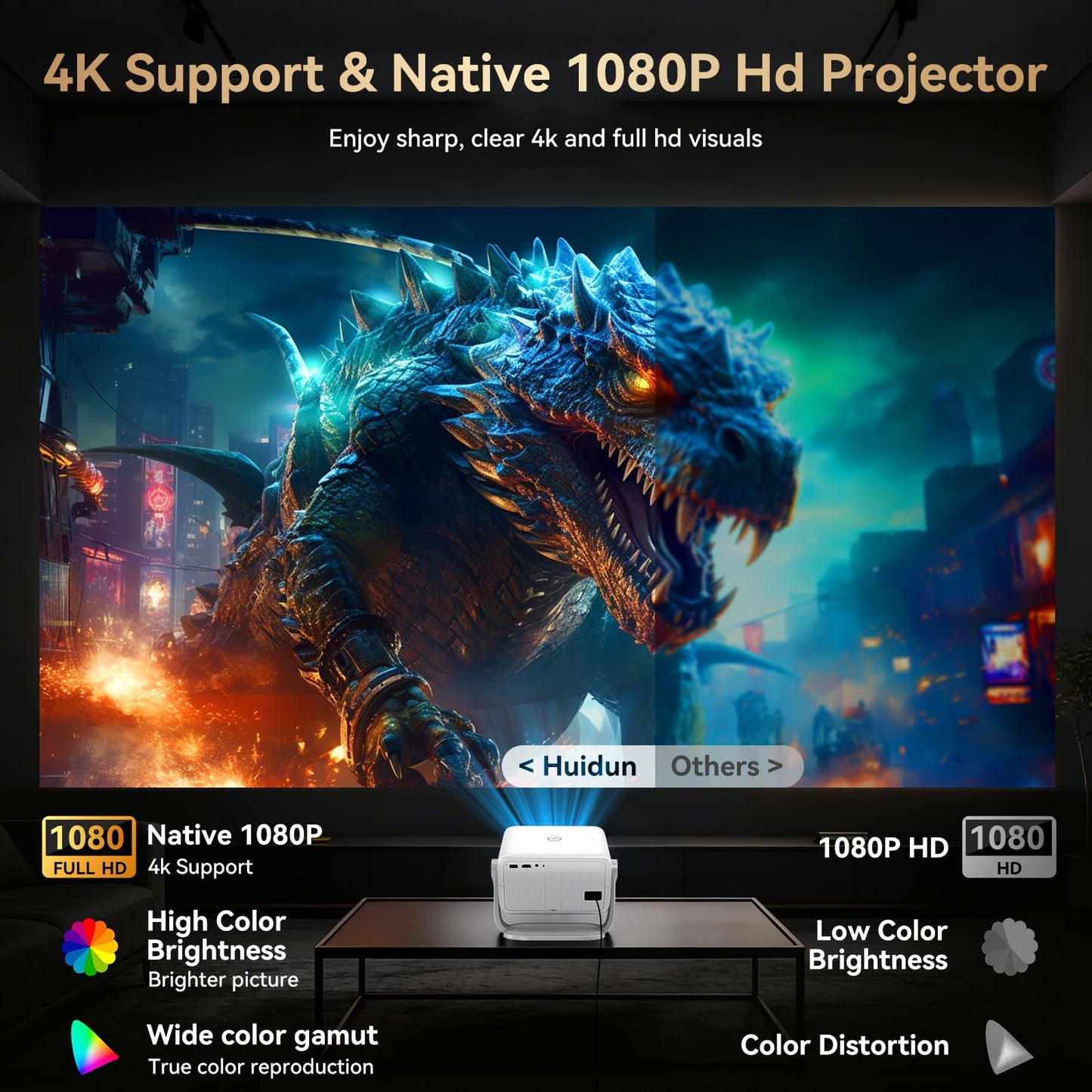 Projector with WiFi and Bluetooth, Officially Licensed App & Native 1080P, Auto Focus & Keystone Outdoor Movie Projector, 4K Supported for Dorm/Ceiling/Home Theater/Bedroom