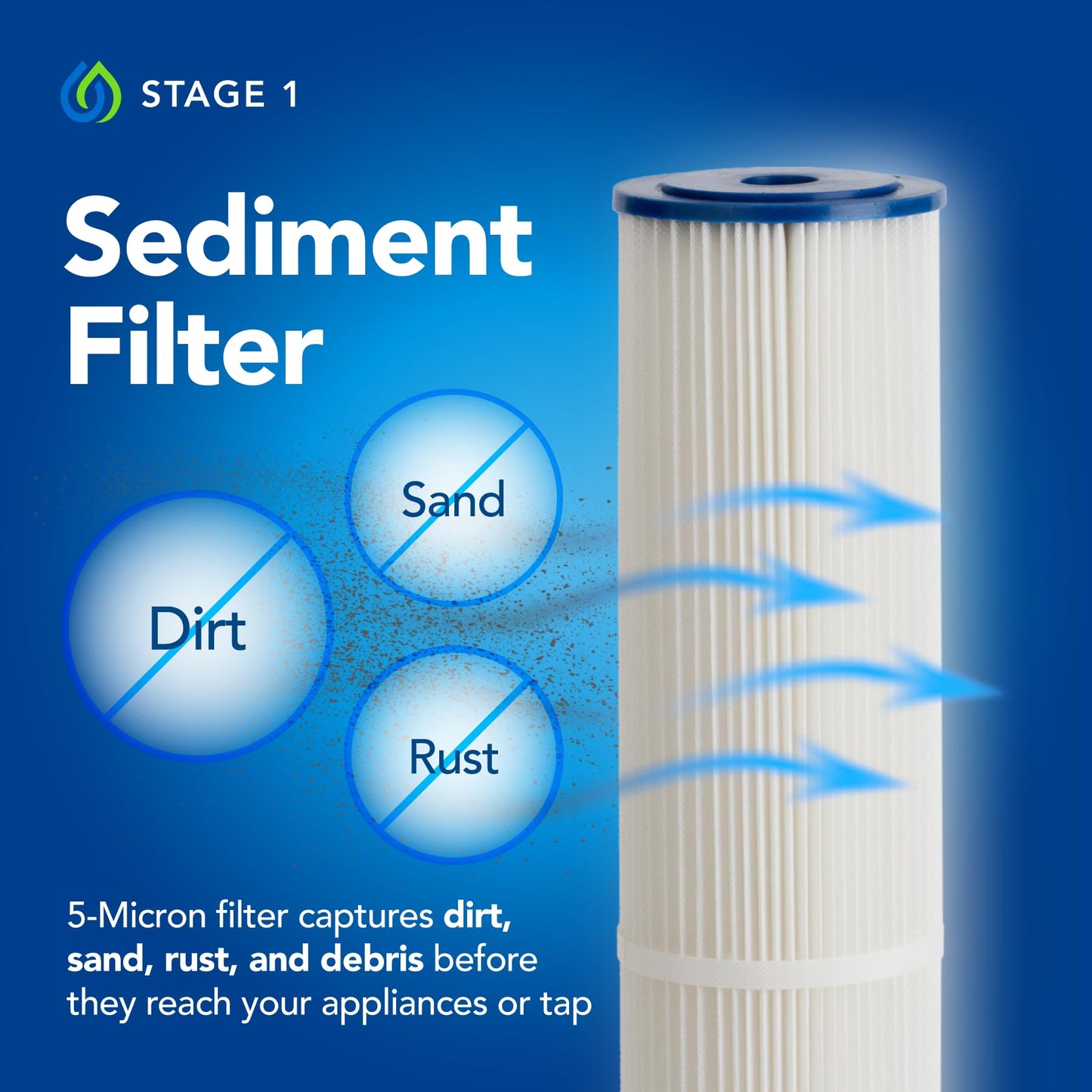 Kind Water Systems Kind Water 5-Micron Sediment & Carbon Replacement Filters – Fits Kind & Evo E-1000/E-3000 Whole House Water Systems – Includes O-Ring Kit & Lubrication – 6-12-Month Filter Refill