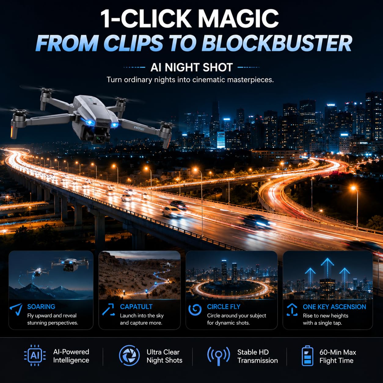 Holy Stone HS790 6K Photo Drone with Camera for Adults, 3 Axis Brushless Gimbal 4K Video, 30000ft Transmission, 60Min Flight with Fast Charging Hub, AI Night Shot, GPS Smart Flight, Beginner Mode