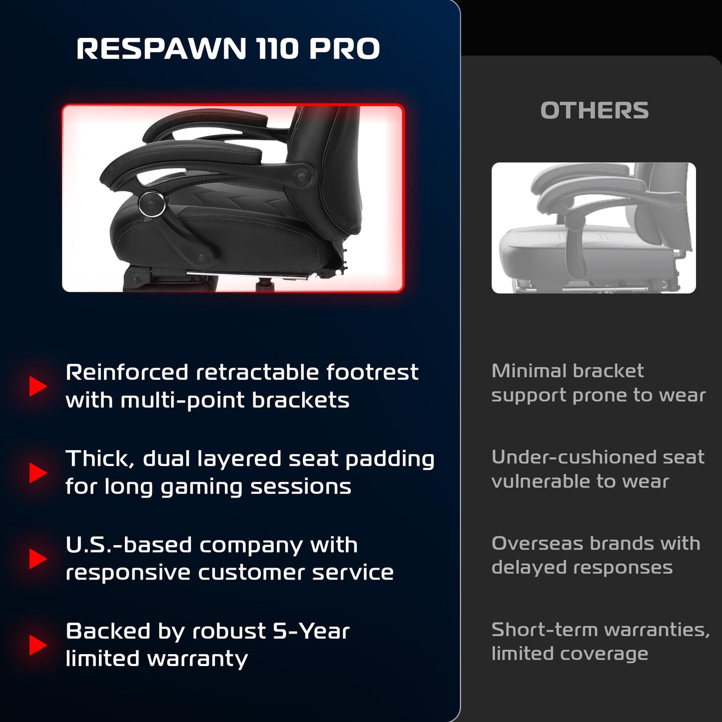 Respawn 110 Pro Ergonomic Gaming Chair with Footrest for Adults - Comfortable Office Gaming Recliner with Lumbar Support and Headrest, Racing Style Video Game Chairs for Computer Gamer - Gray