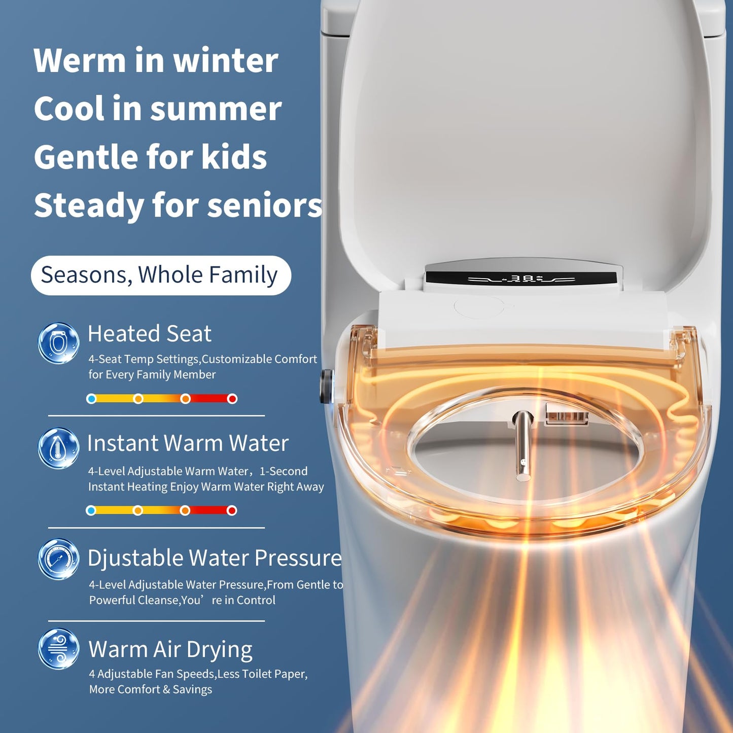 Simenr Electric Bidet Toilet Seat Round, Heated Smart Bidet Seat with Instant Warm Water & Dryer, Self-Cleaning Nozzle, Soft Close Lid, Night Light - Adjustable Temp & Pressure, Remote & Knob Control