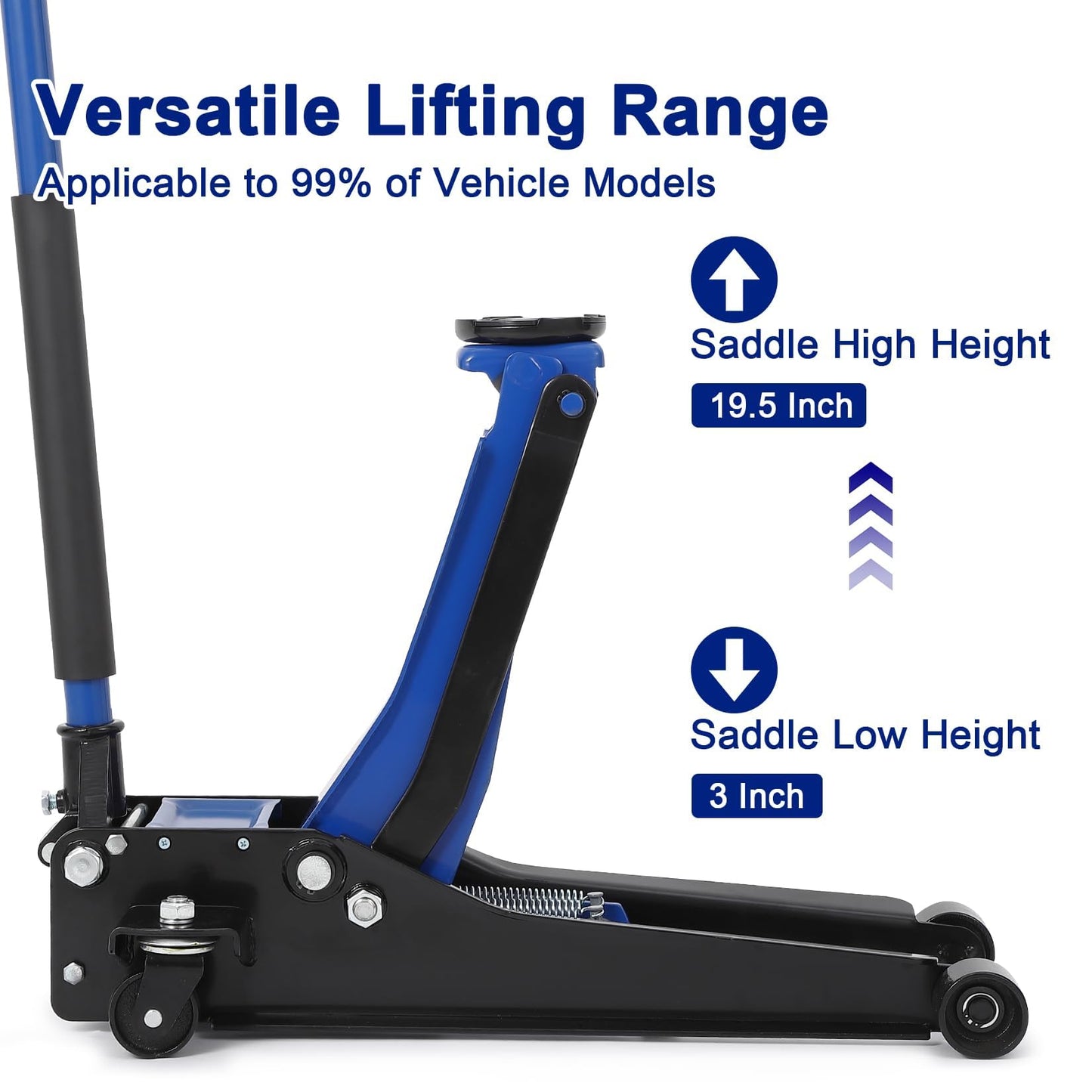 GarveeTech 3 T Low Profile Floor Jack, Professional Low Profile Hydraulic Jack, Heavy Duty Steel Racing Floor Jack with Dual Piston Quick Lift Pump,Lift Range 3 in-19.5 in,Hydraulic Car Jack, Blue