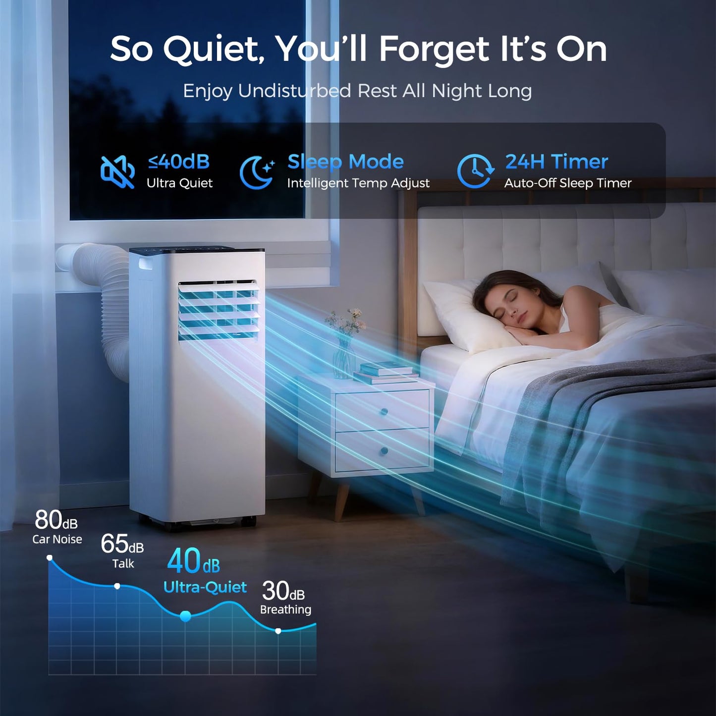 HoneyNov 16000 BTU Portable Air Conditioner for Large Rooms & Bedrooms up to 750 Sq.Ft, Ultra Quiet 40dB Smart WiFi AC, 5-in-1 Cooling with Dehumidifier, Fan, Sleep Mode & Timer(White)