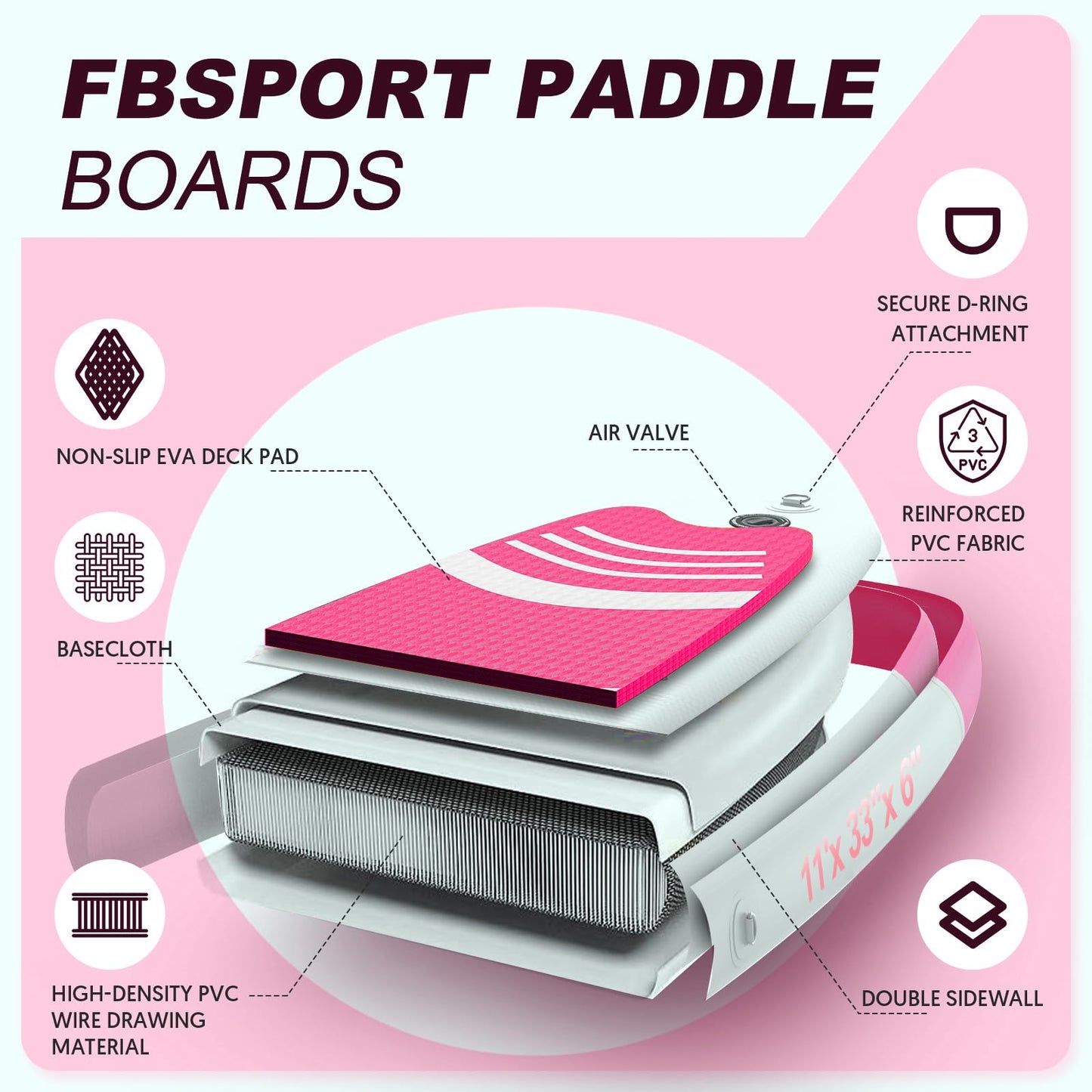FBSPORT 11' Premium Stand Up Paddle Board, Yoga Board with SUP Accessories & Carry Bag | Wide Stance, Surf Control, Non-Slip Deck, Leash, Paddle and Pump for Youth & Adult (Pink)