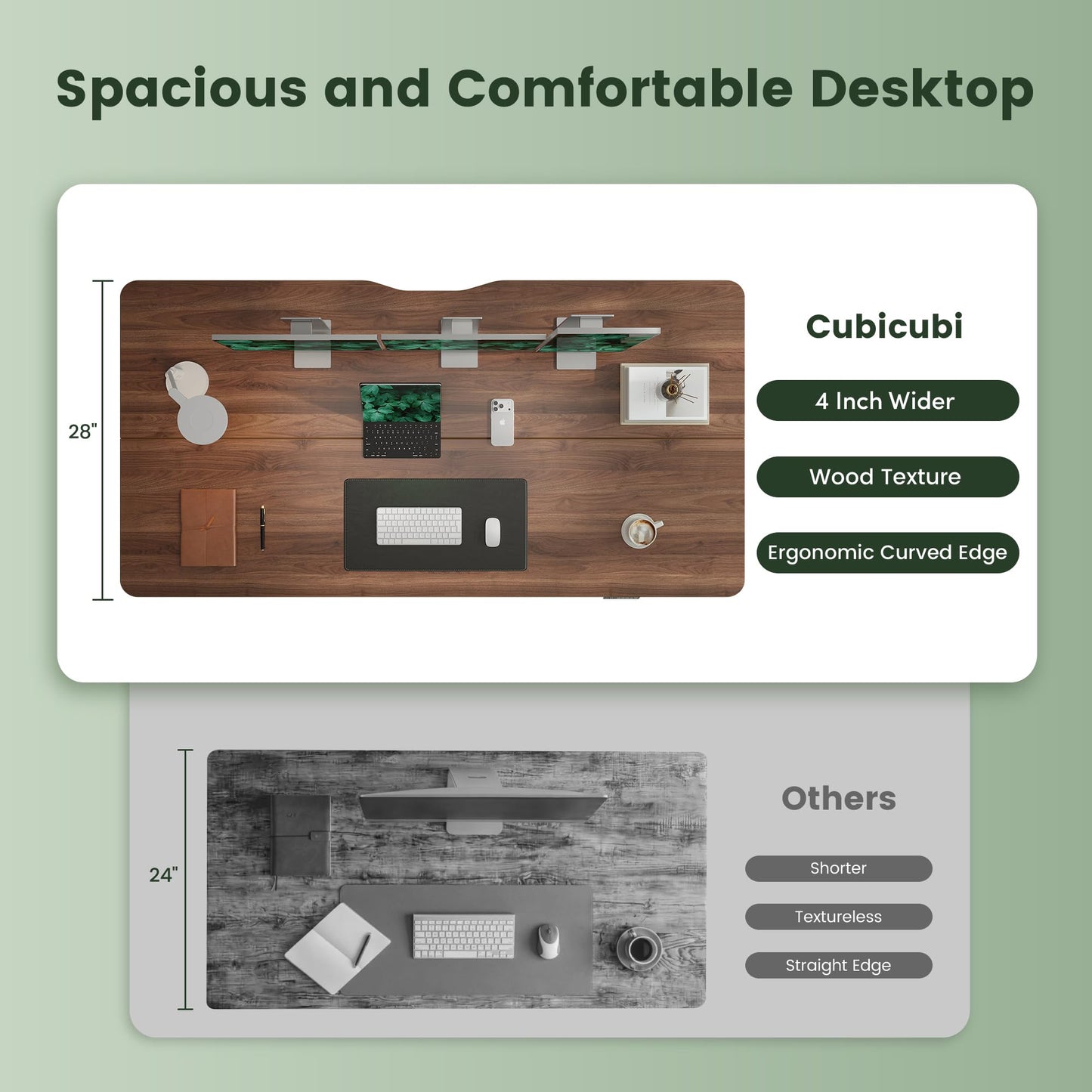 CubiCubi Standing Desk, 63 x 28 Inches Electric Height Adjustable Computer Desk, Sit Stand up Home Office Desk with Memory Presets, Dark Walnut