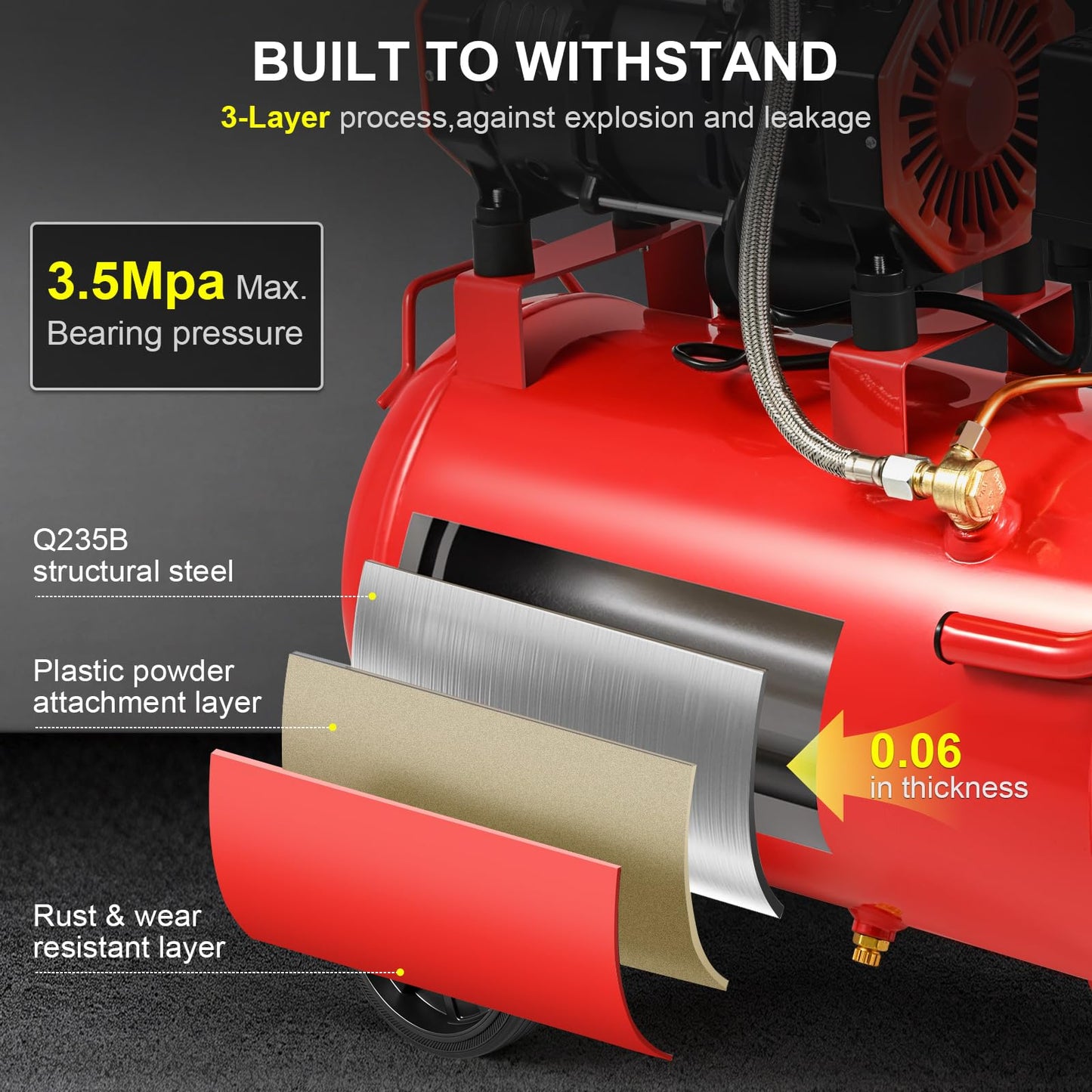 CIRONBOW 8 Gallon Ultra Quiet Air Compressor 70dB,1.8HP Oil Free 116 PSI, 2.47 CFM @ 90 PSI, Heavy Duty Portable with Wheels for Garage, Workshop, Nail Gun, Woodworking, Spray Painting, Tire Inflation