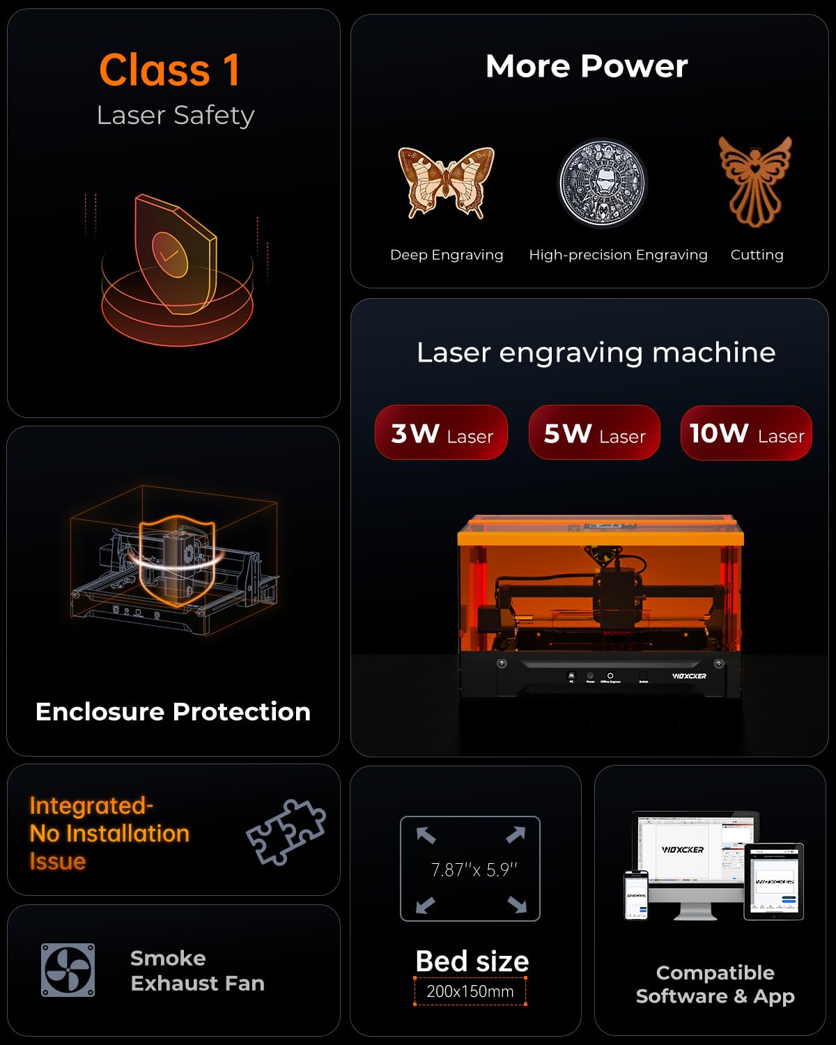 Laser Engraving Machine for Beginners, Woxcker L2 Flex 5W Enclosure Pre-Assemble Laser Engraver 0.01mm High Precision for Coated Metal, Wood, Acrylic, Leather, Glass (Class 1 Output 5000mW）