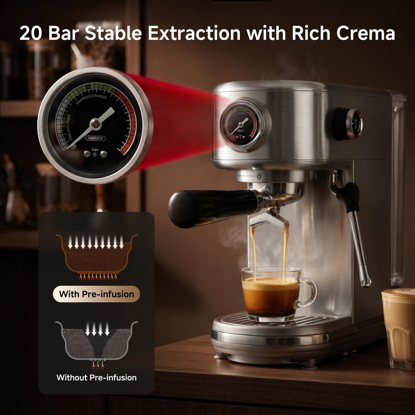 HIBREW H10B Programmable Espresso Machine with LED Display & Pressure Gauge
