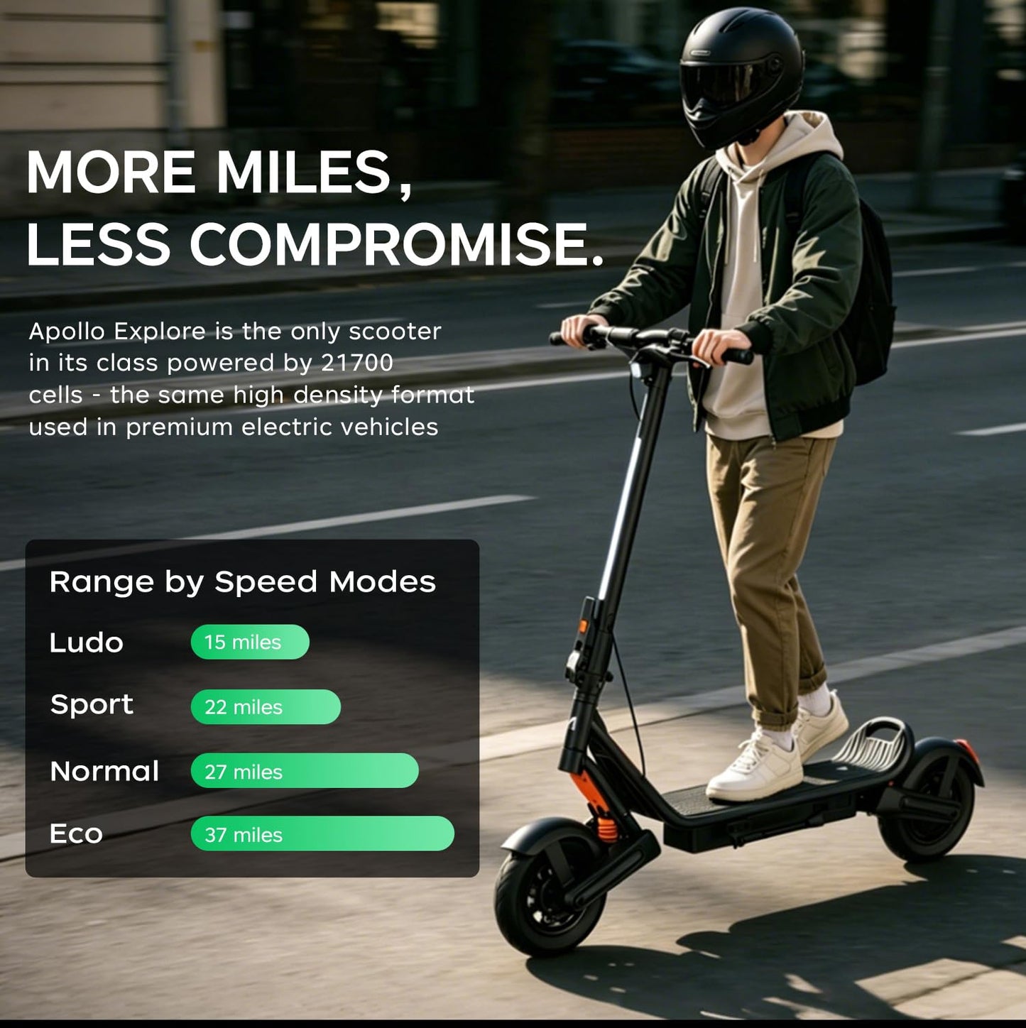 Apollo Explore Electric Scooter for Adults with 1650W Motors, 25 MPH Top Speed, Up to 37 Miles Range, Triple Spring System, Self-Healing Tires & 360° Lighting - E Scooter for Powerful Off-Road Rides