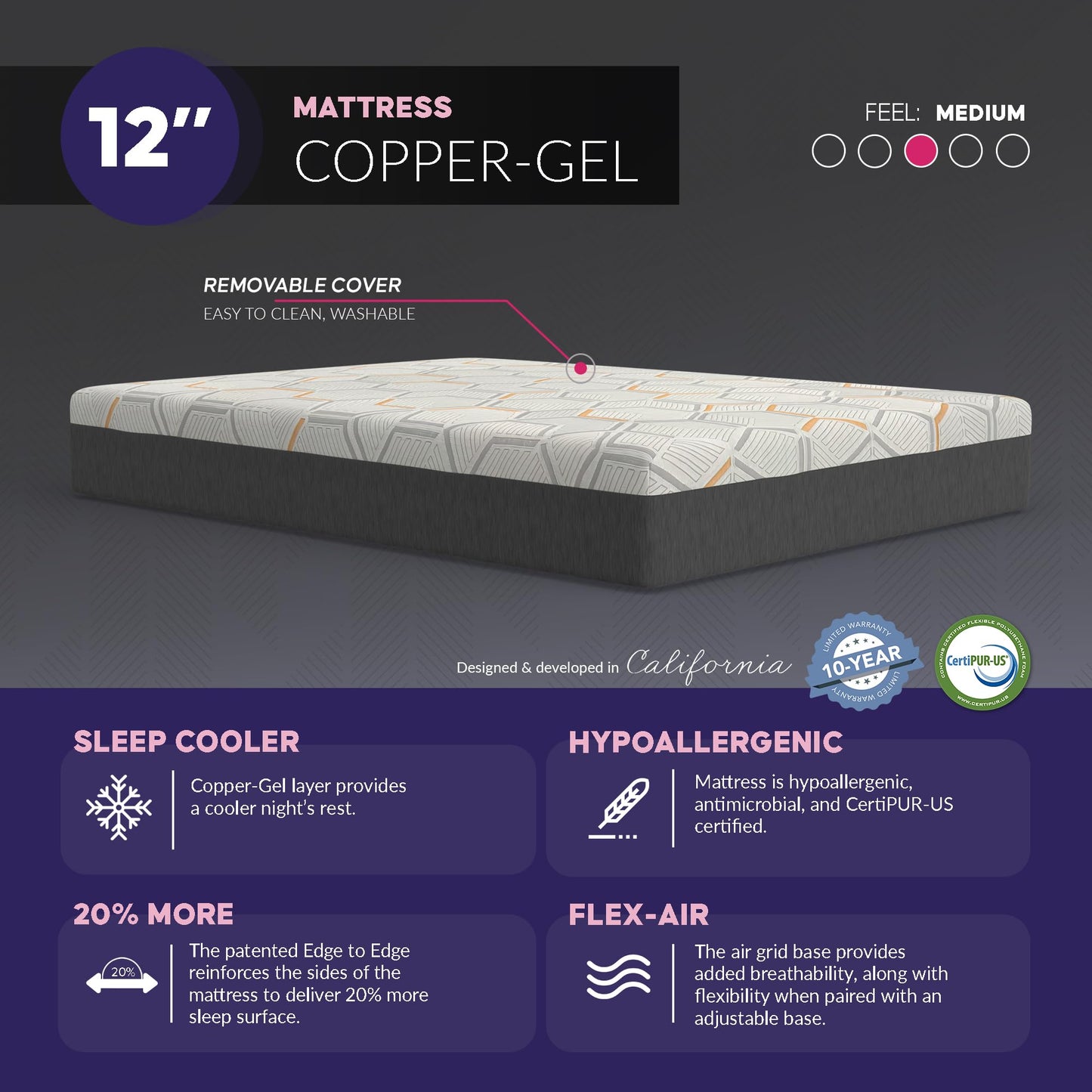 Blissful Nights - e4 Split Head Flex Top King Size Adjustable Bed Frame Set with 12" Copper Gel Infused Memory Foam Mattress Medium Firm, 120-Night Trial