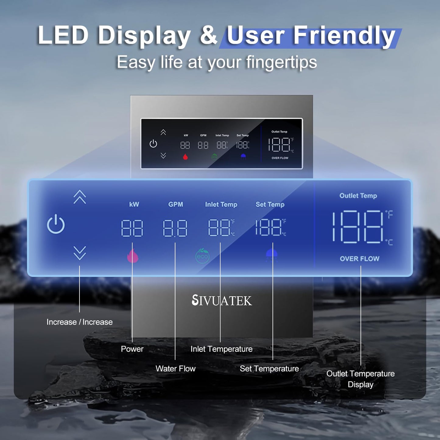 14kW Tankless Water Heater Electric, SIVUATEK 240V Instant On-Demand Hot Water Heater, 2 Point of Use, Self-Modulating, ETL Certified, Endless Water Supply for Home