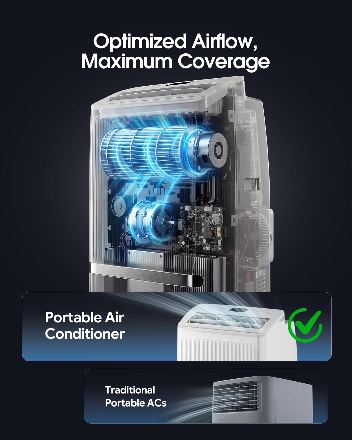 Snocod Portable Air Conditioners, 16000 BTU Cooling for 800 Sq ft, 5-in-1 with Drainage-Free Cooling, Fan, Dehumidifier, Sleep Mode, APP & Remote Control, Quiet 40 dB, Window Installation Kit