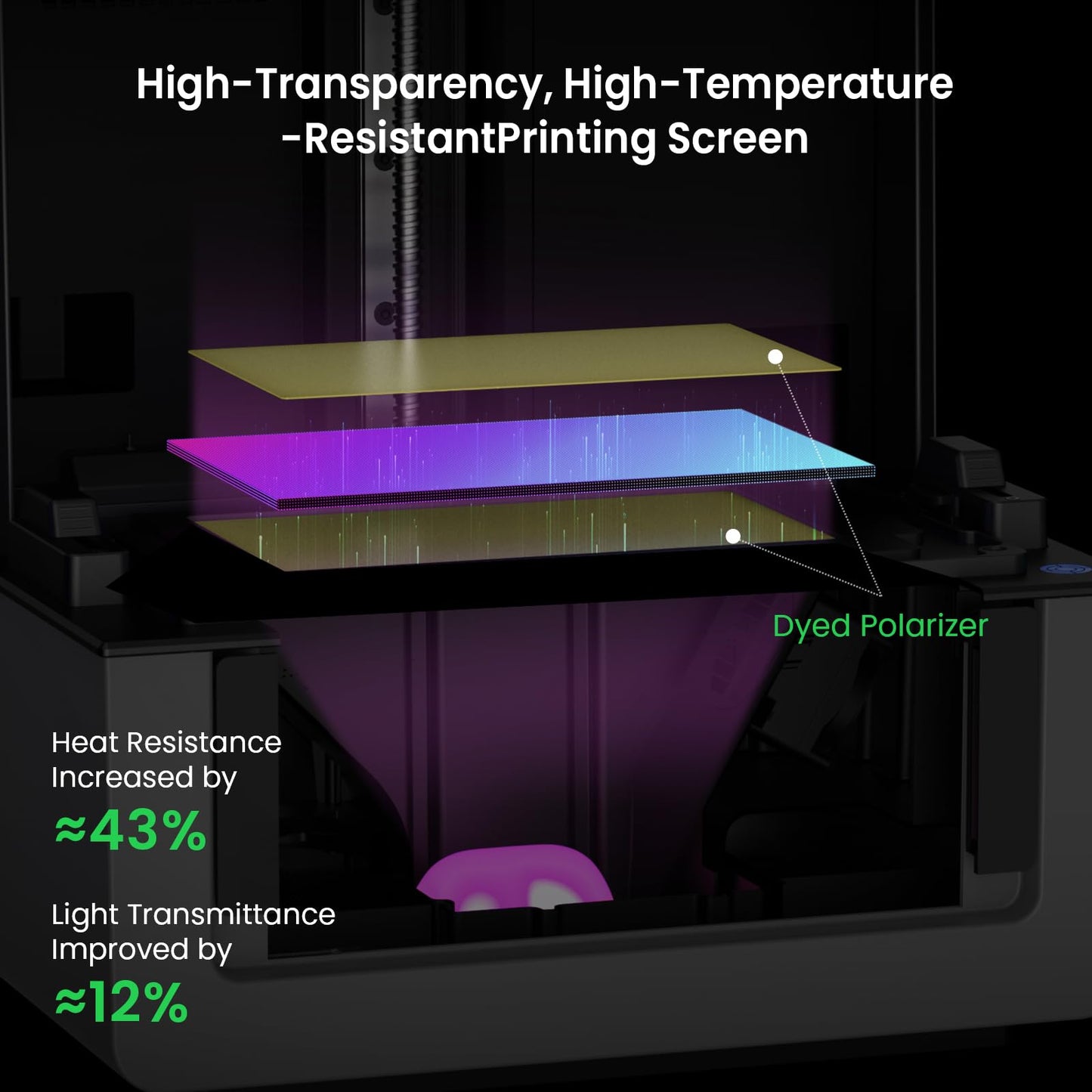 Uniformation GK3 Pro Resin 3D Printer 16K High-Transparency LCD 385nm COB Light Source, High Detail Resin Printer Smart Auto Heating, APP Easy Printing, Auto-Feed, 8.3x4.7x9.5inches Large Build Volume