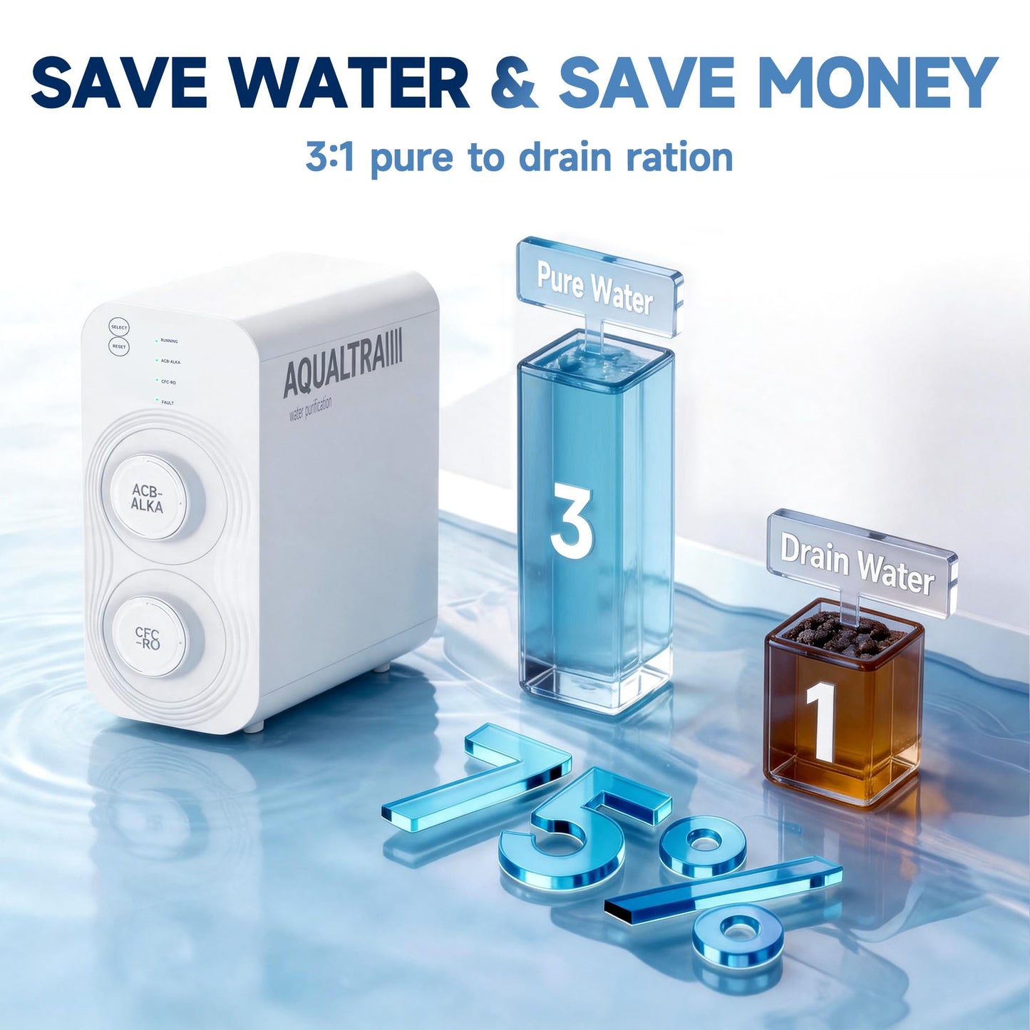 AQUALTRA USF-AR-600 Reverse Osmosis System, 10 Stage Alkaline Tankless RO System, NSF/ANSI/CAN 372 Certified, 600GPD, 3:1 Pure to Drain, Smart LED Faucet