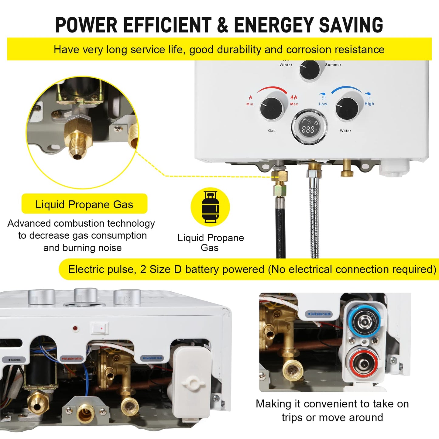 Tankless Water Heater Propane 5.26GPM 20L Outdoor Portable Gas Hot Water Heaters Instant Propane Water Heater with Digital Display Multi-Protection for Camping Trips Boat Cabins